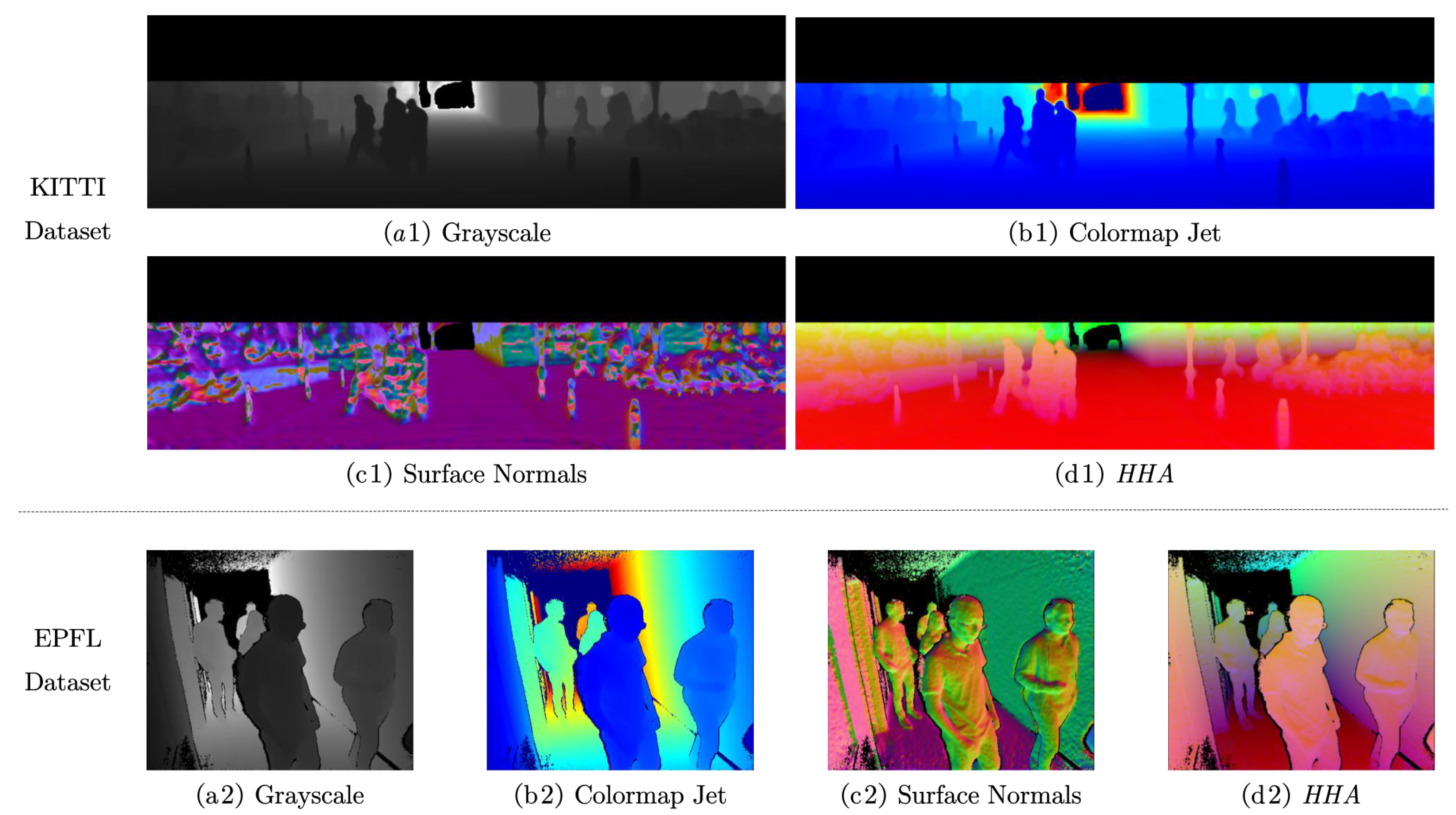 Remotesensing 14 00645 g002