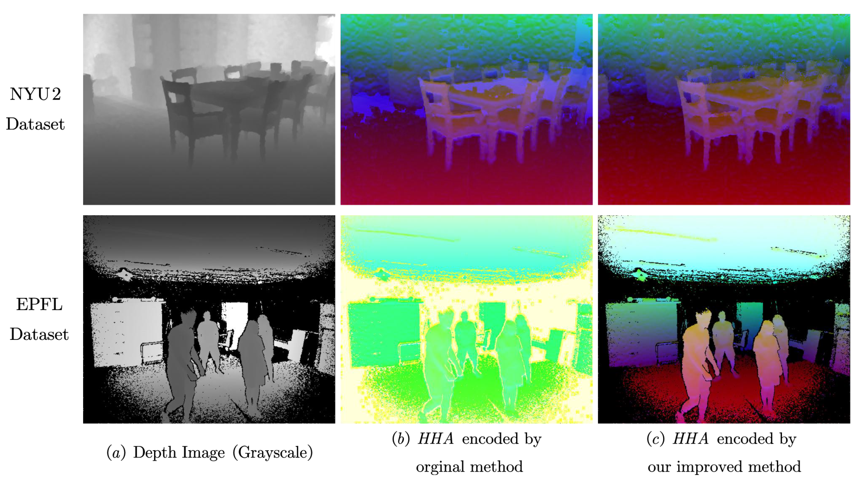 Remotesensing 14 00645 g003