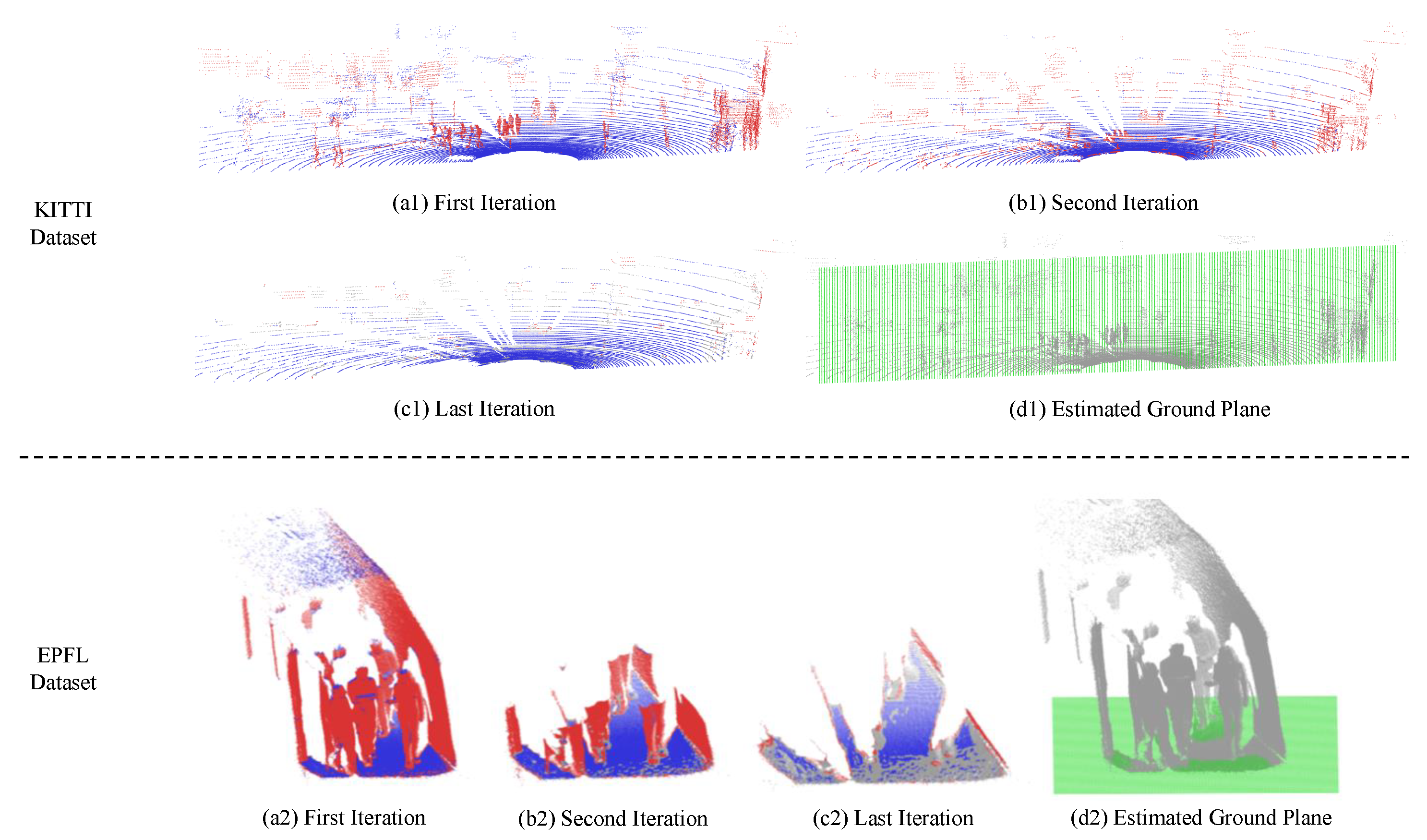Remotesensing 14 00645 g004