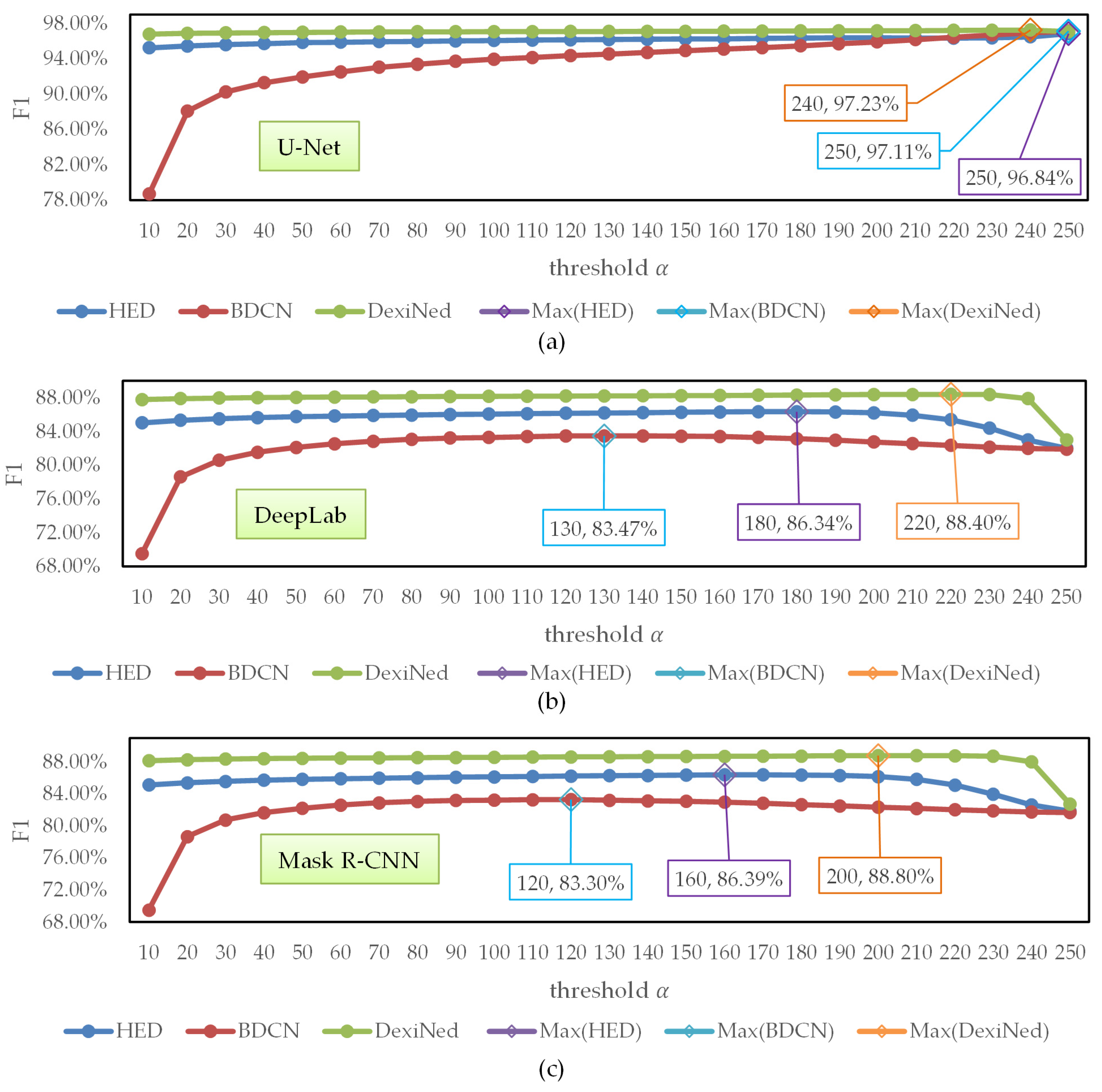Remotesensing 14 00647 g011