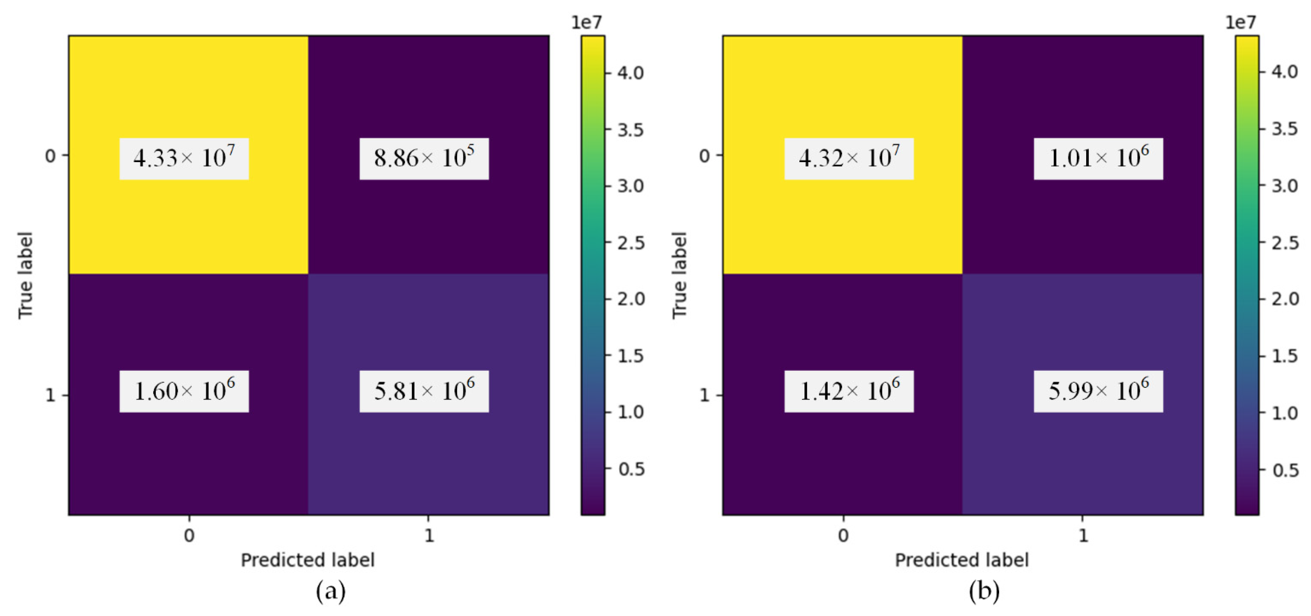 Remotesensing 14 00647 g016