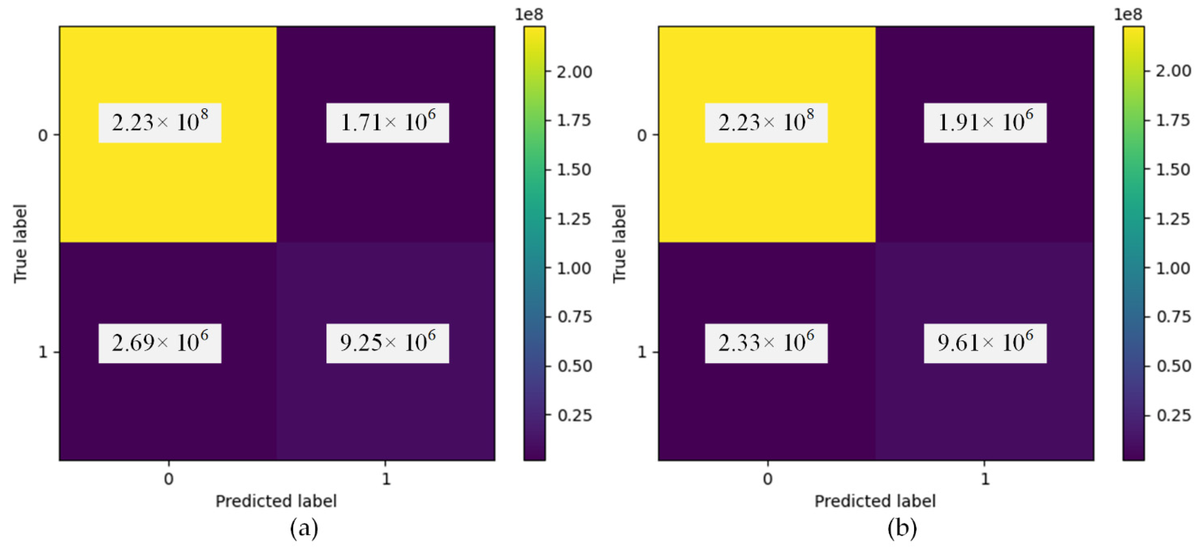 Remotesensing 14 00647 g017