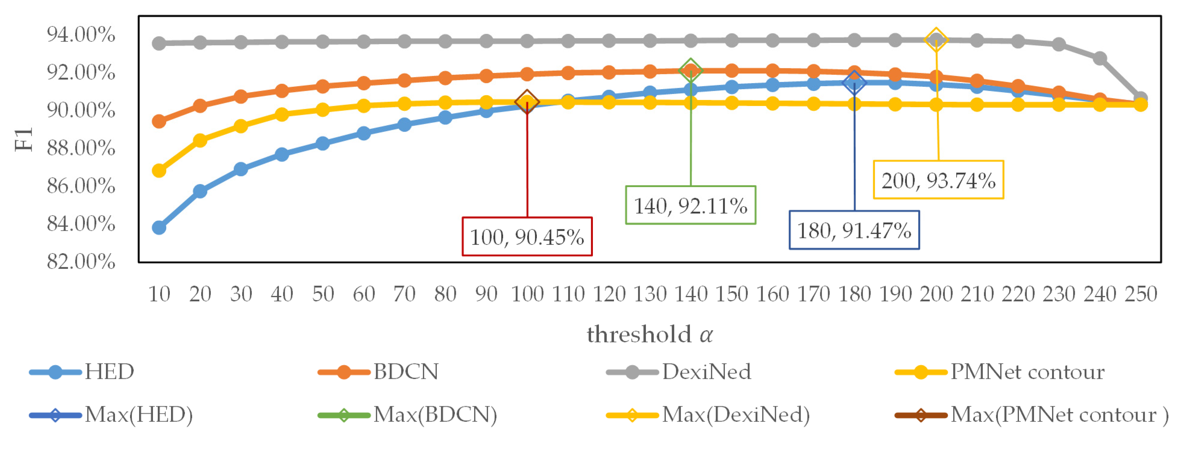 Remotesensing 14 00647 g020