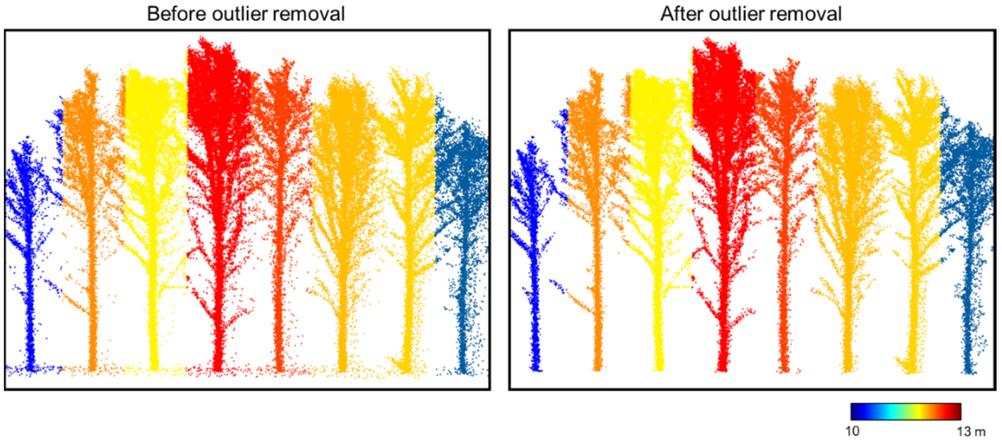 Remotesensing 14 00649 g012
