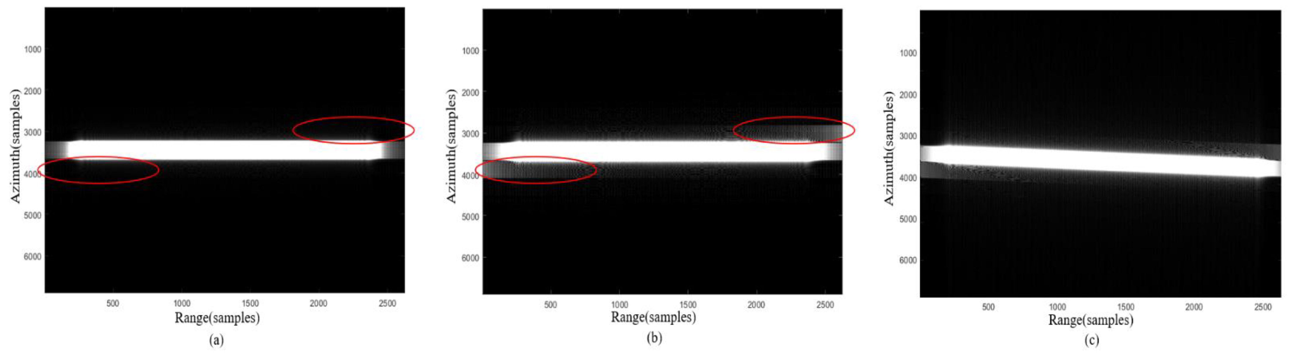 Remotesensing 14 00651 g005