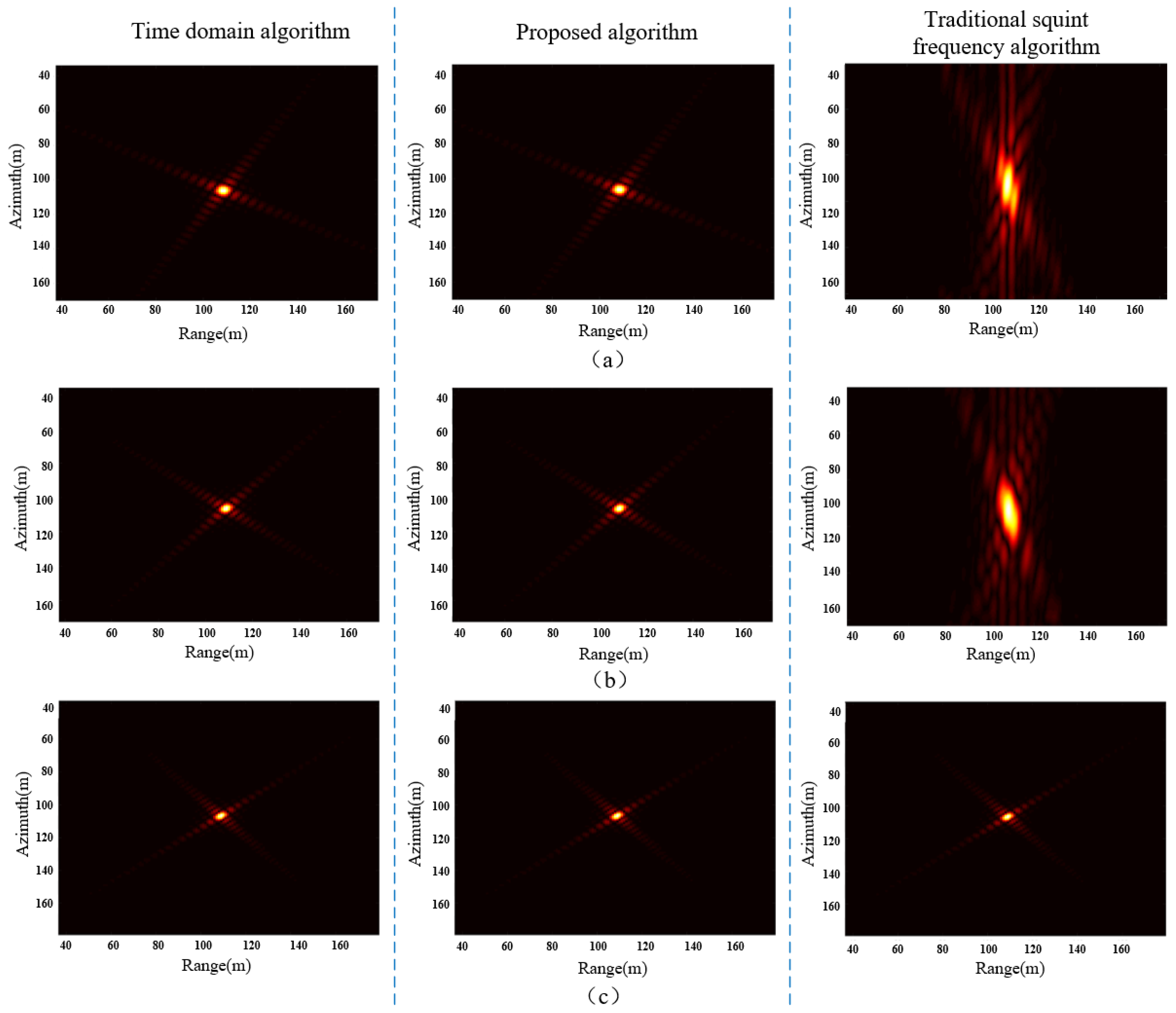 Remotesensing 14 00651 g006
