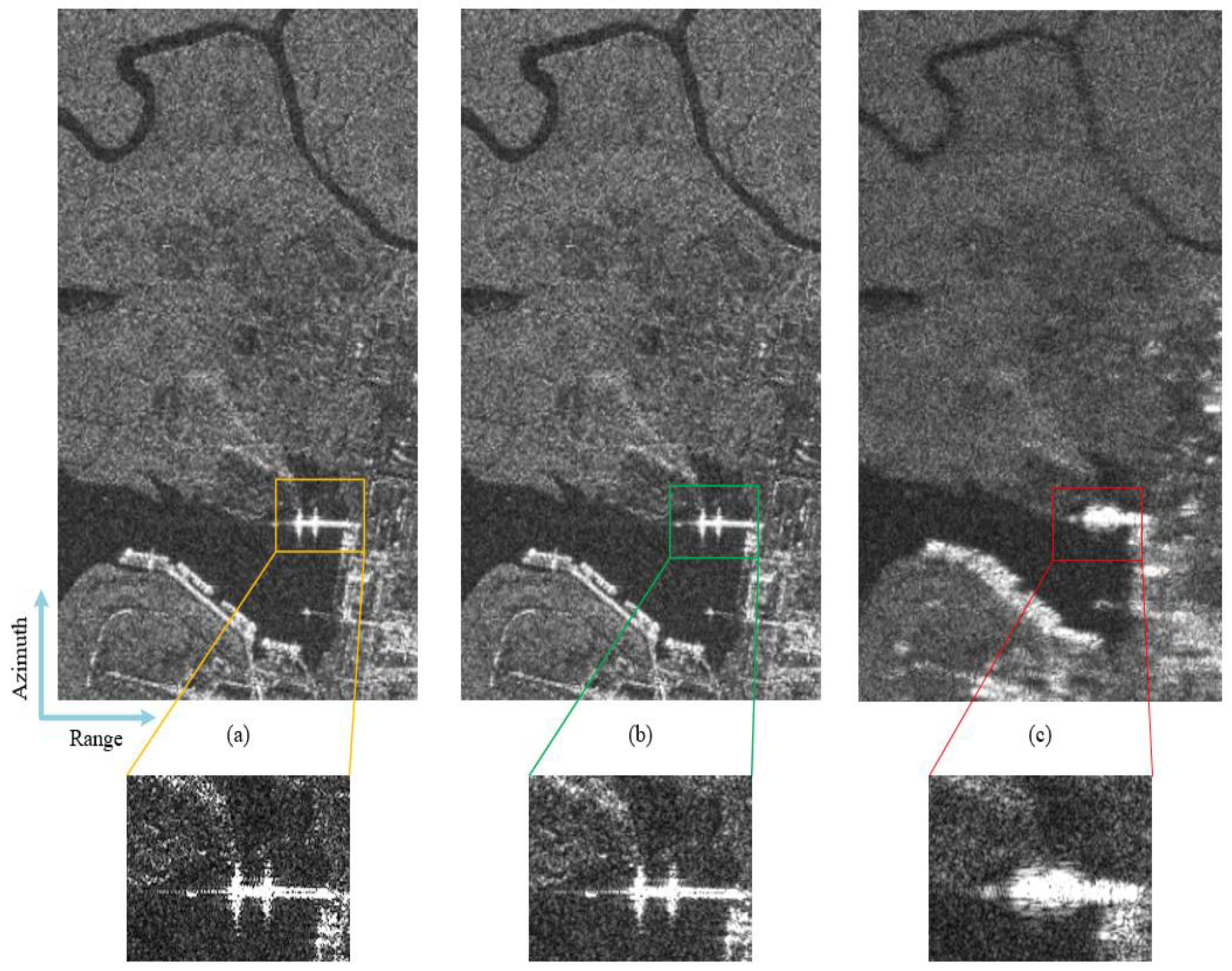 Remotesensing 14 00651 g008
