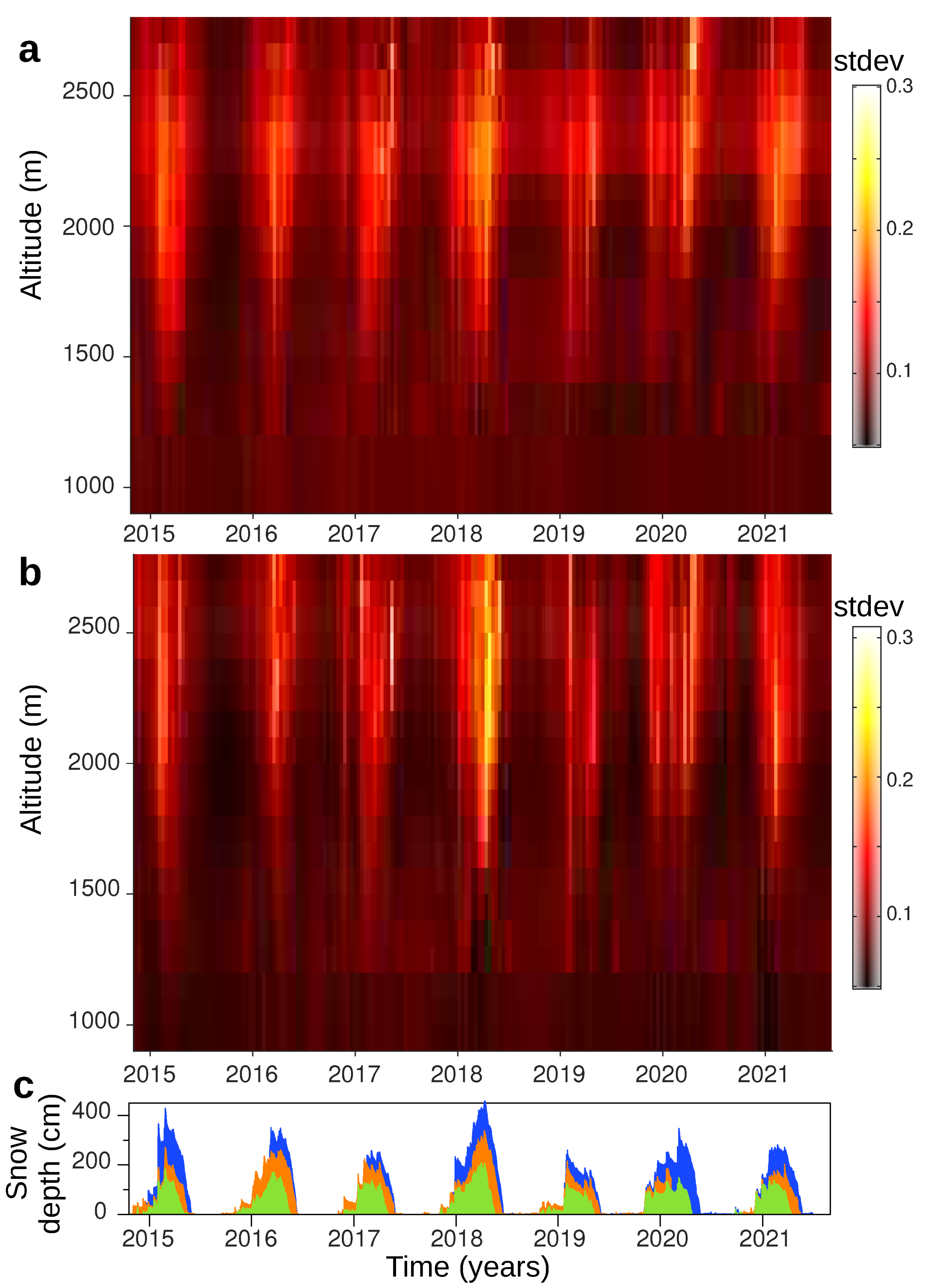Remotesensing 14 00653 g006