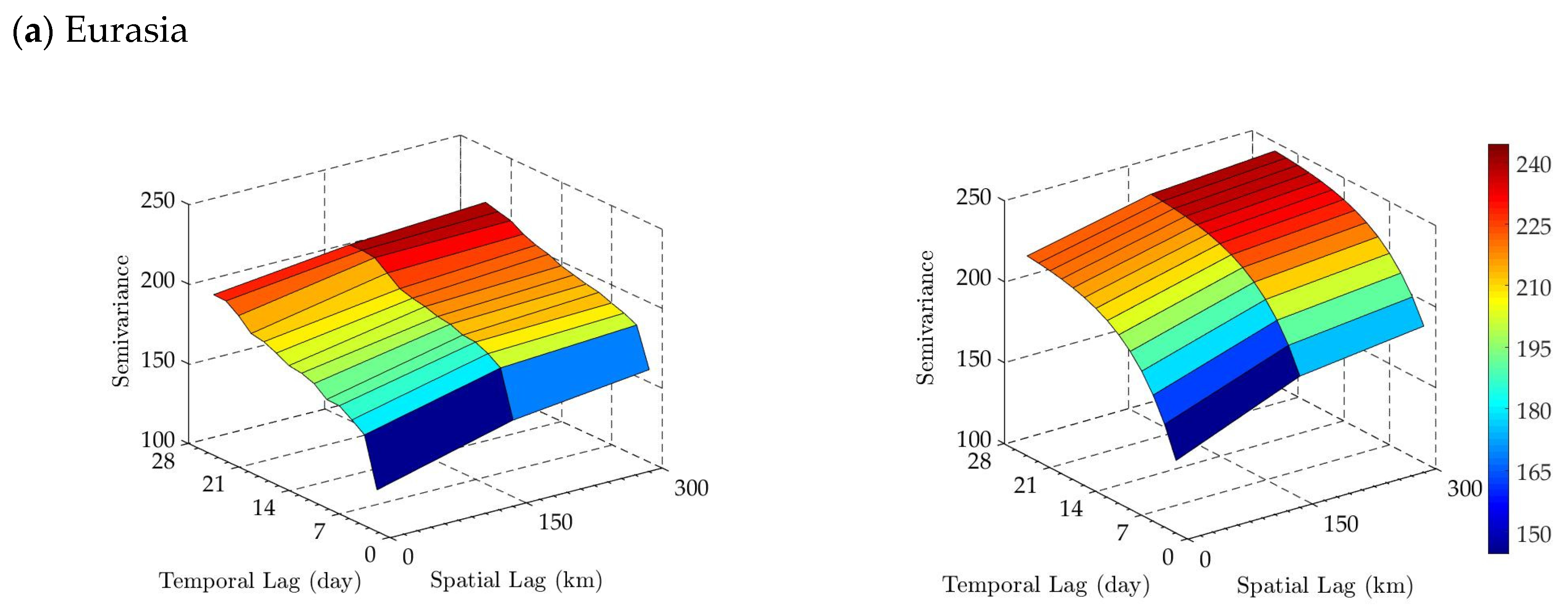 Remotesensing 14 00654 g004a
