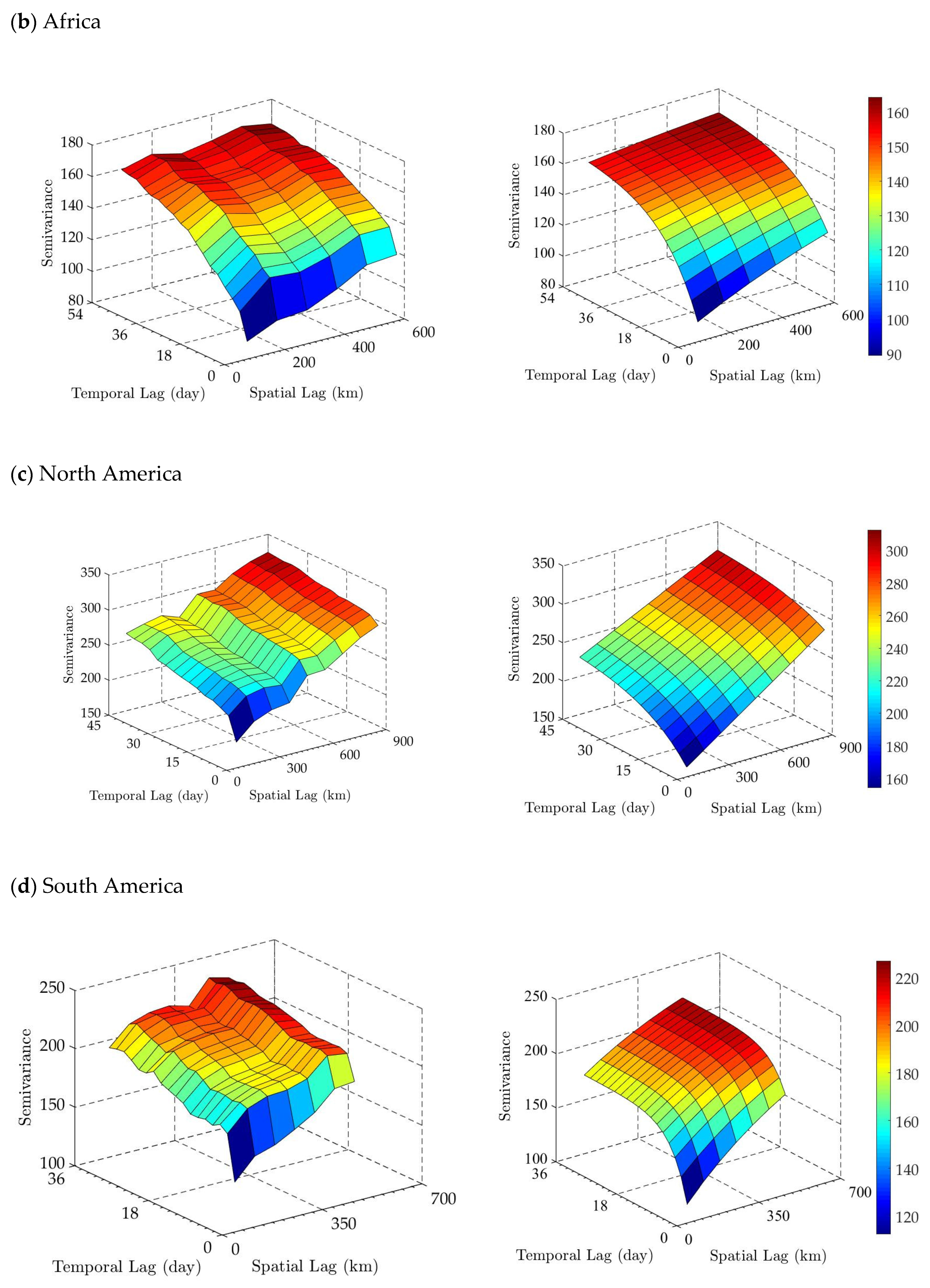 Remotesensing 14 00654 g004b