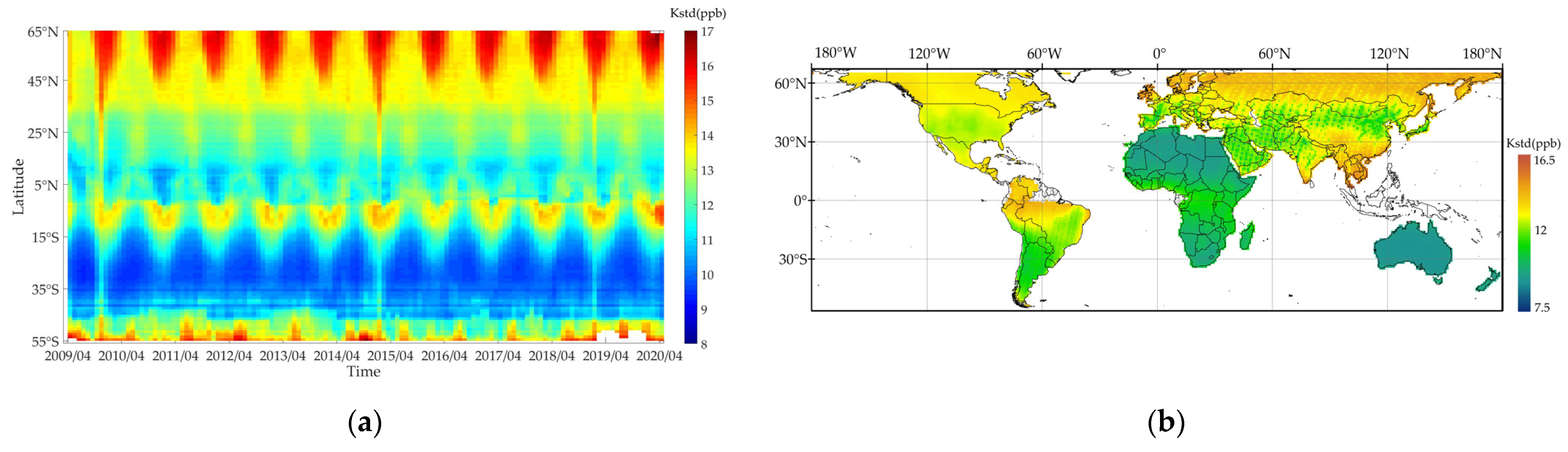 Remotesensing 14 00654 g006