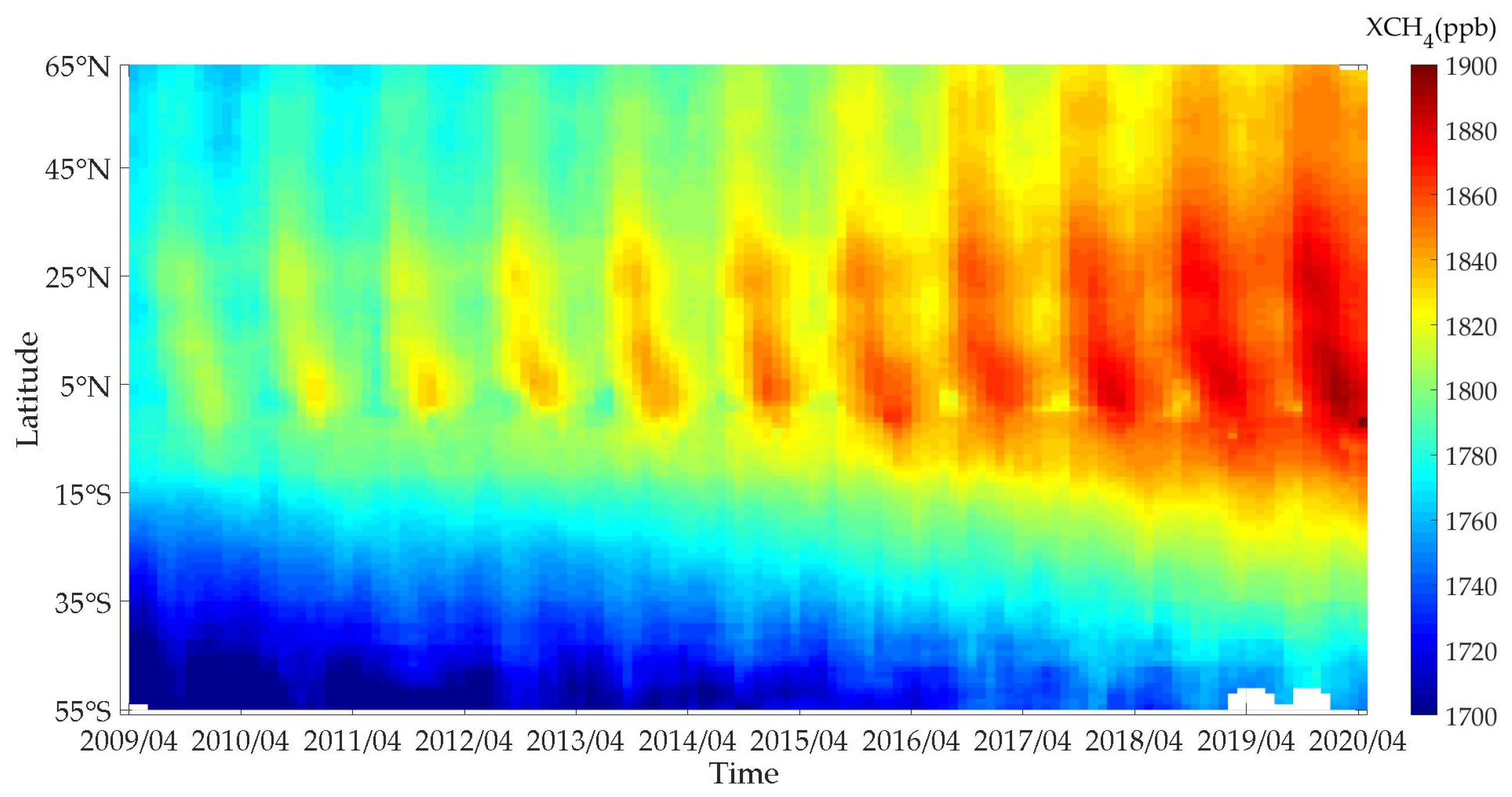 Remotesensing 14 00654 g009