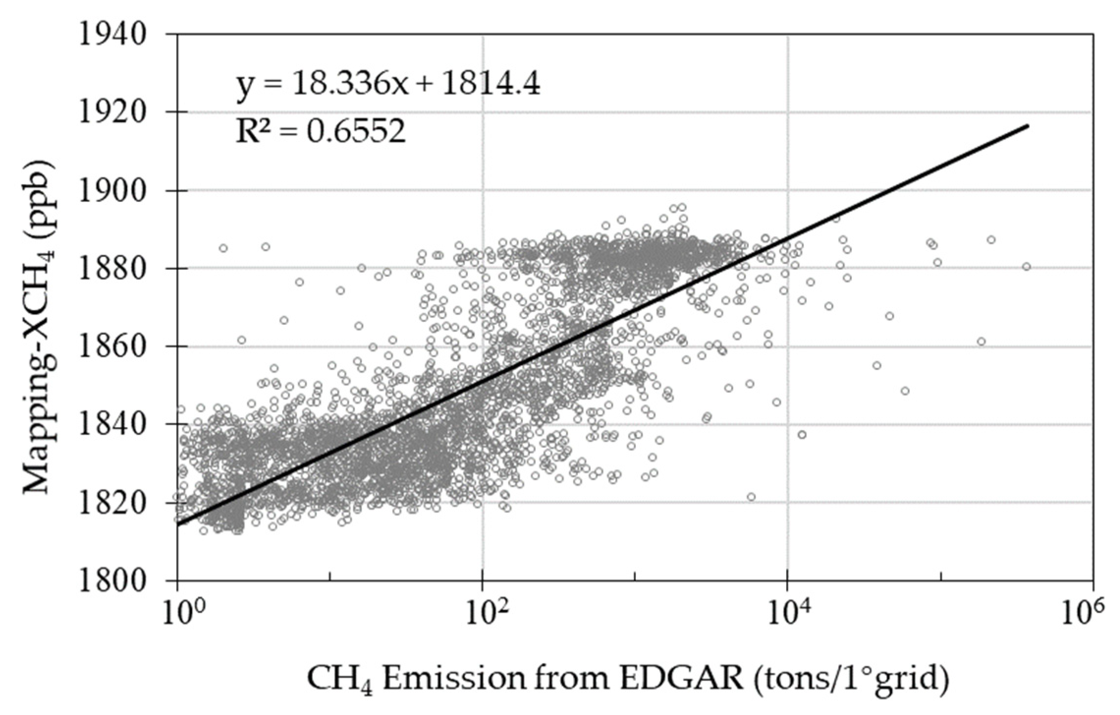 Remotesensing 14 00654 g014