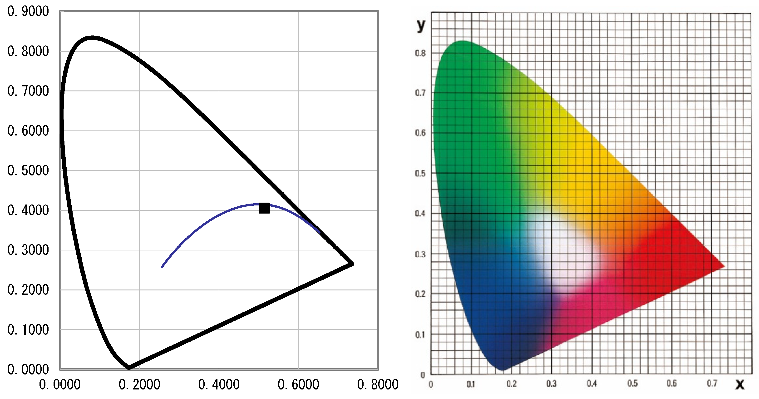 Remotesensing 14 00655 g009
