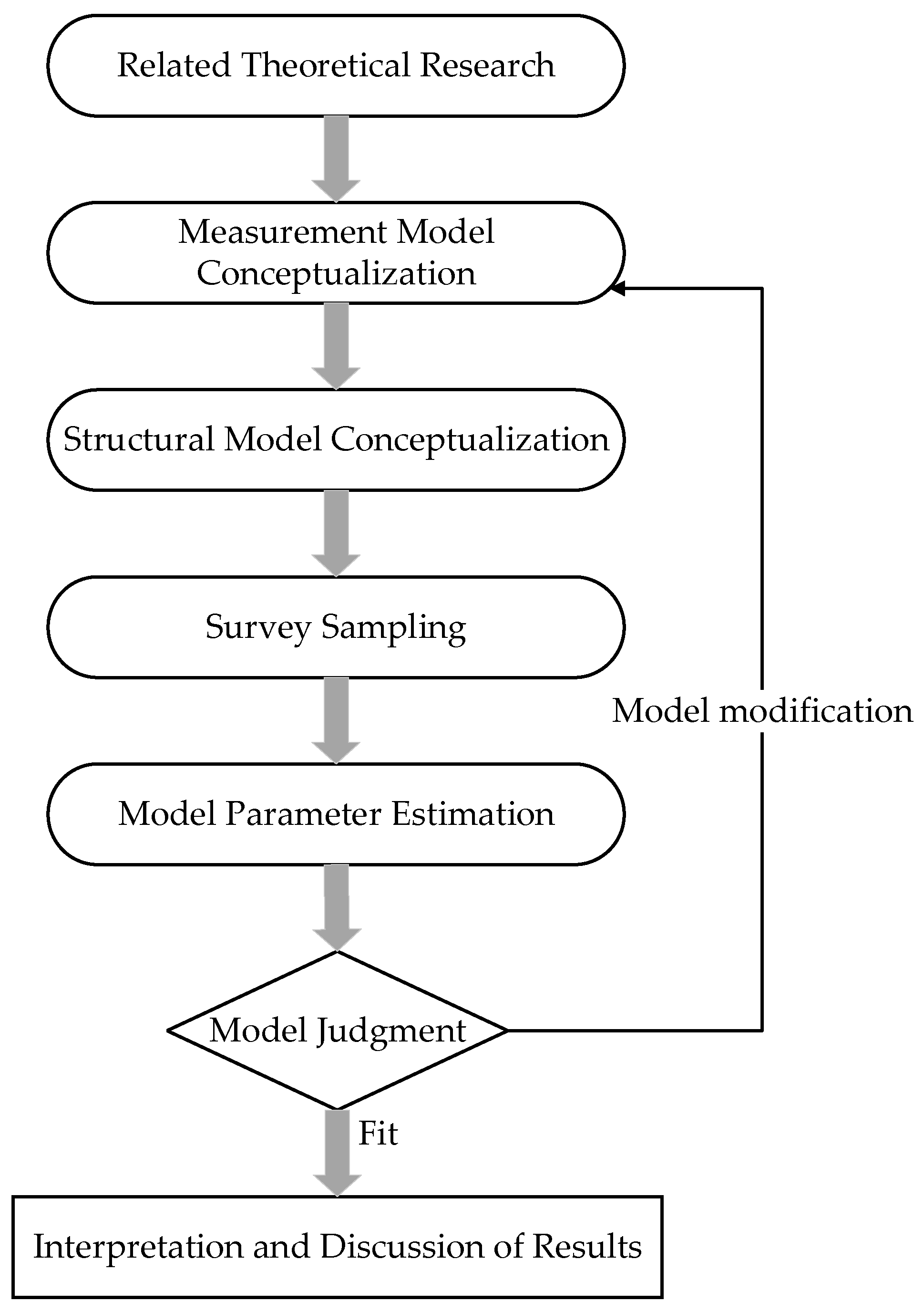 Remotesensing 14 00655 g011