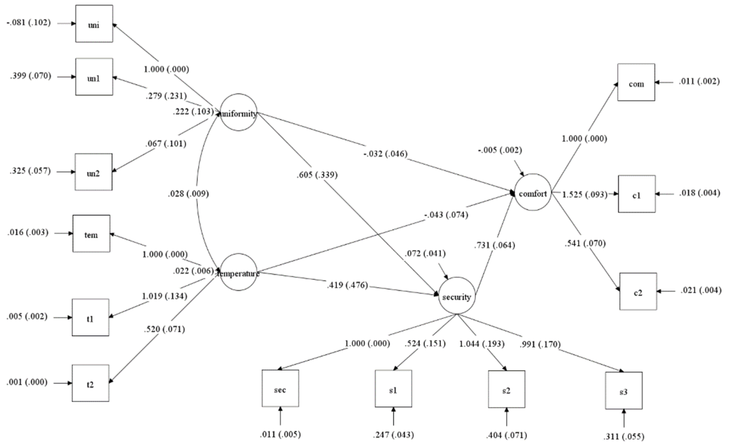 Remotesensing 14 00655 g014