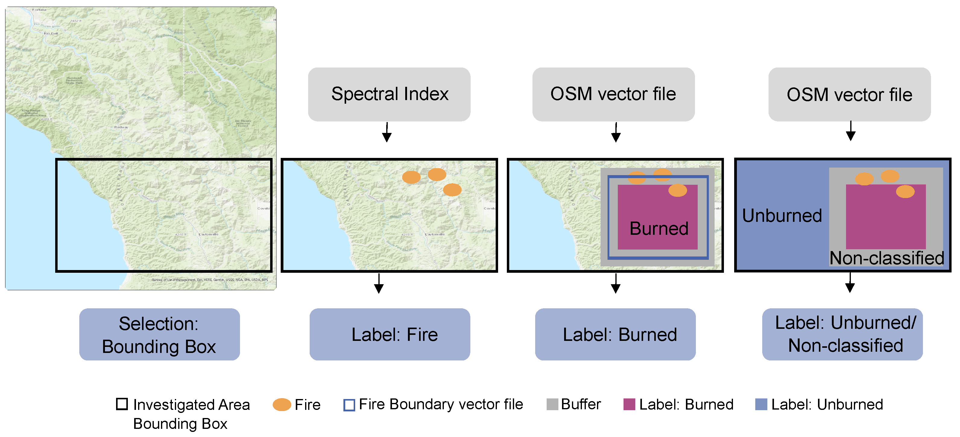 Remotesensing 14 00657 g003