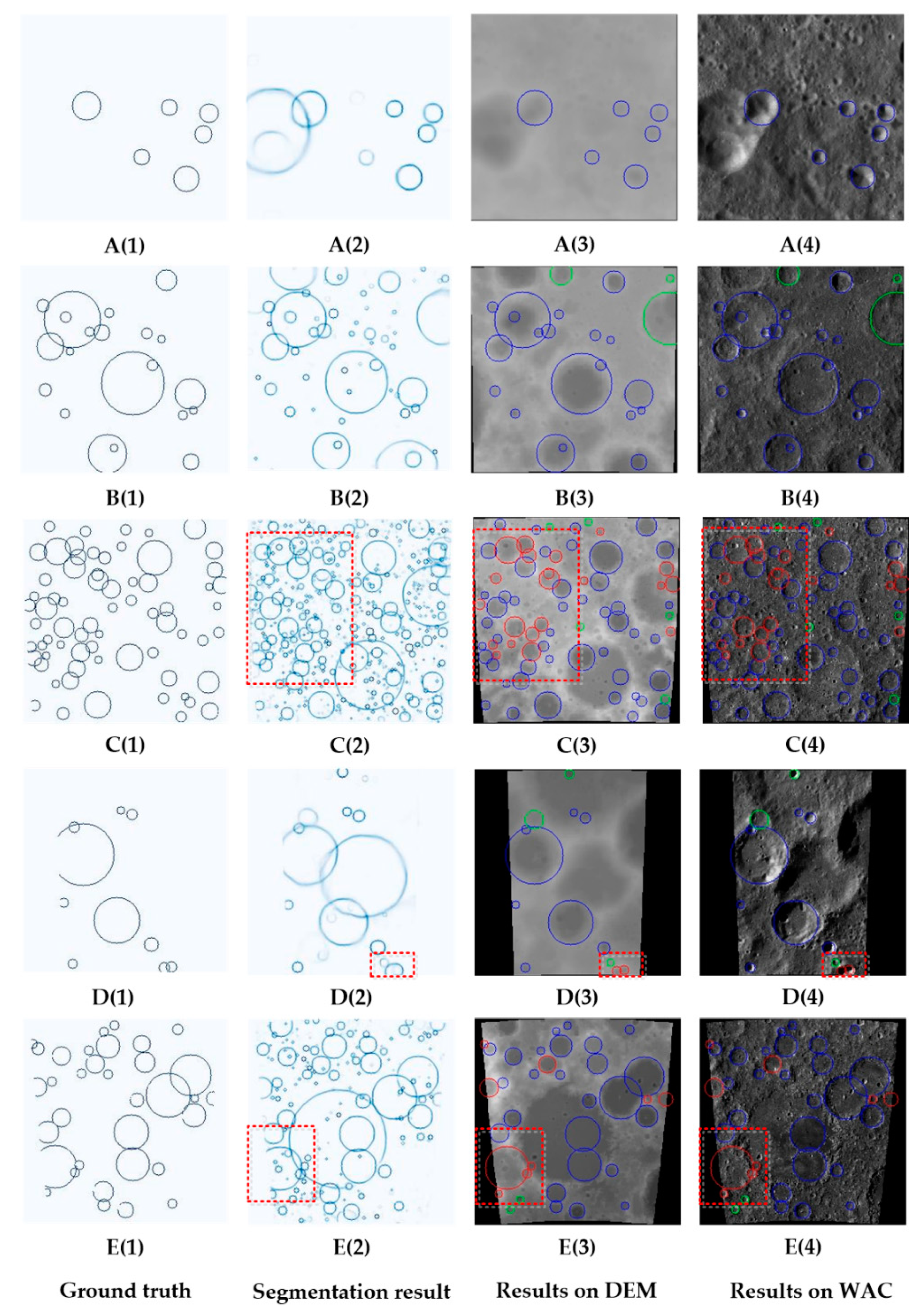 Remotesensing 14 00661 g006 550