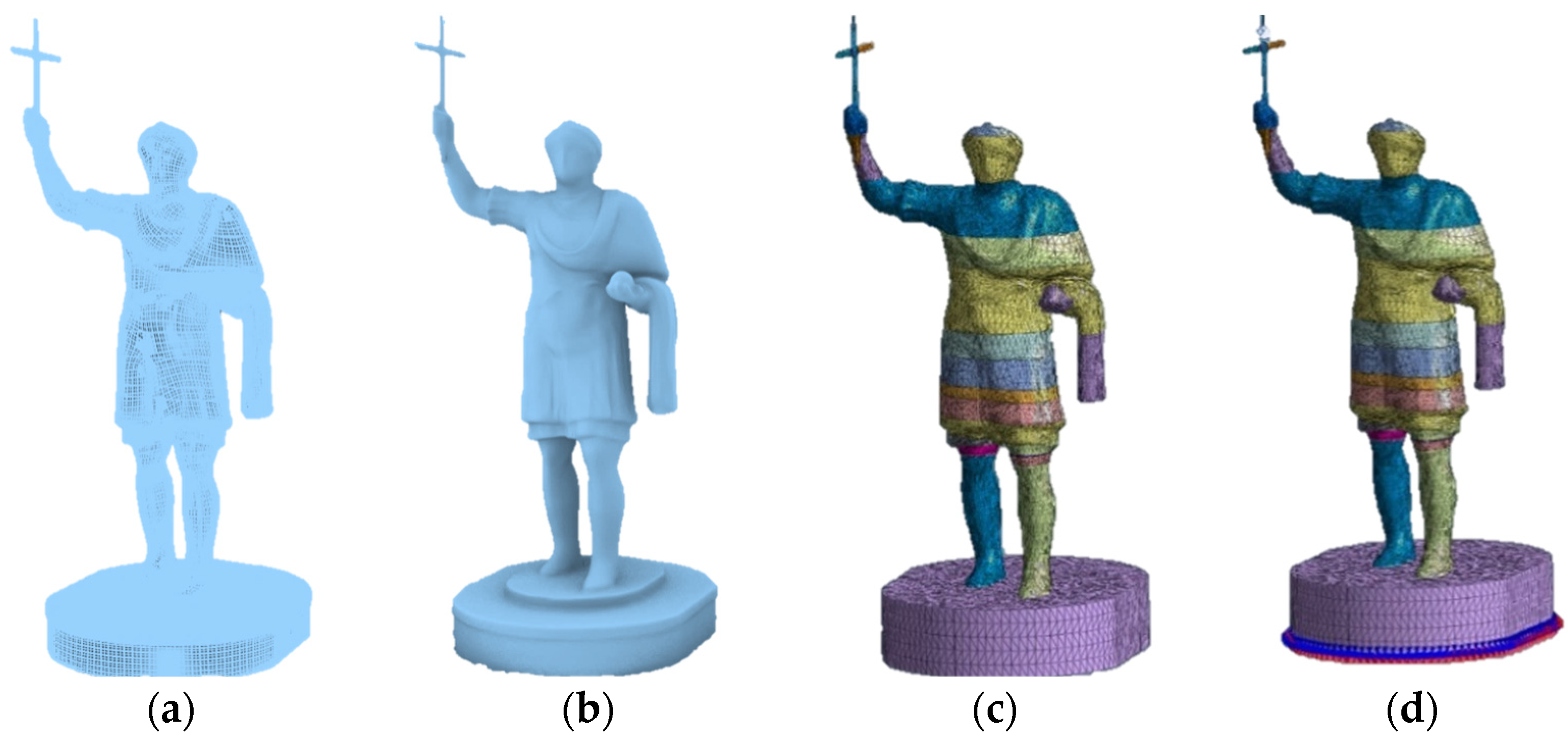 Remotesensing 14 00664 g006