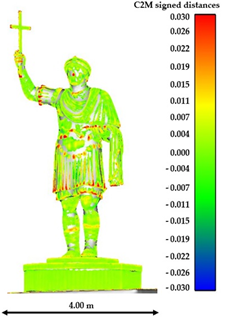 Remotesensing 14 00664 i003