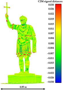 Remotesensing 14 00664 i005