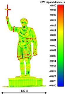 Remotesensing 14 00664 i007