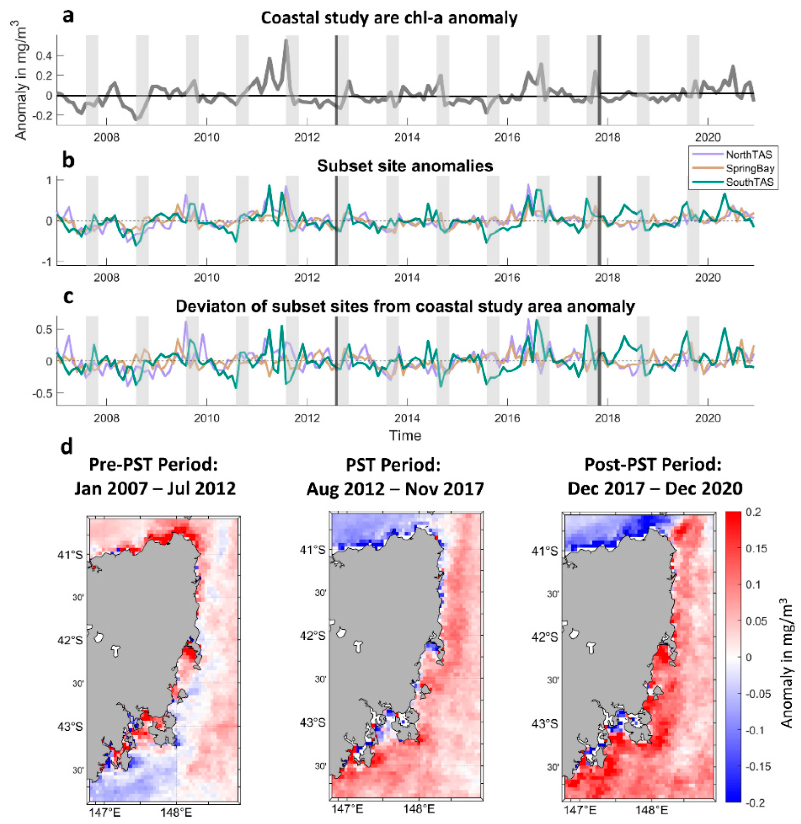 Remotesensing 14 00665 g004 550