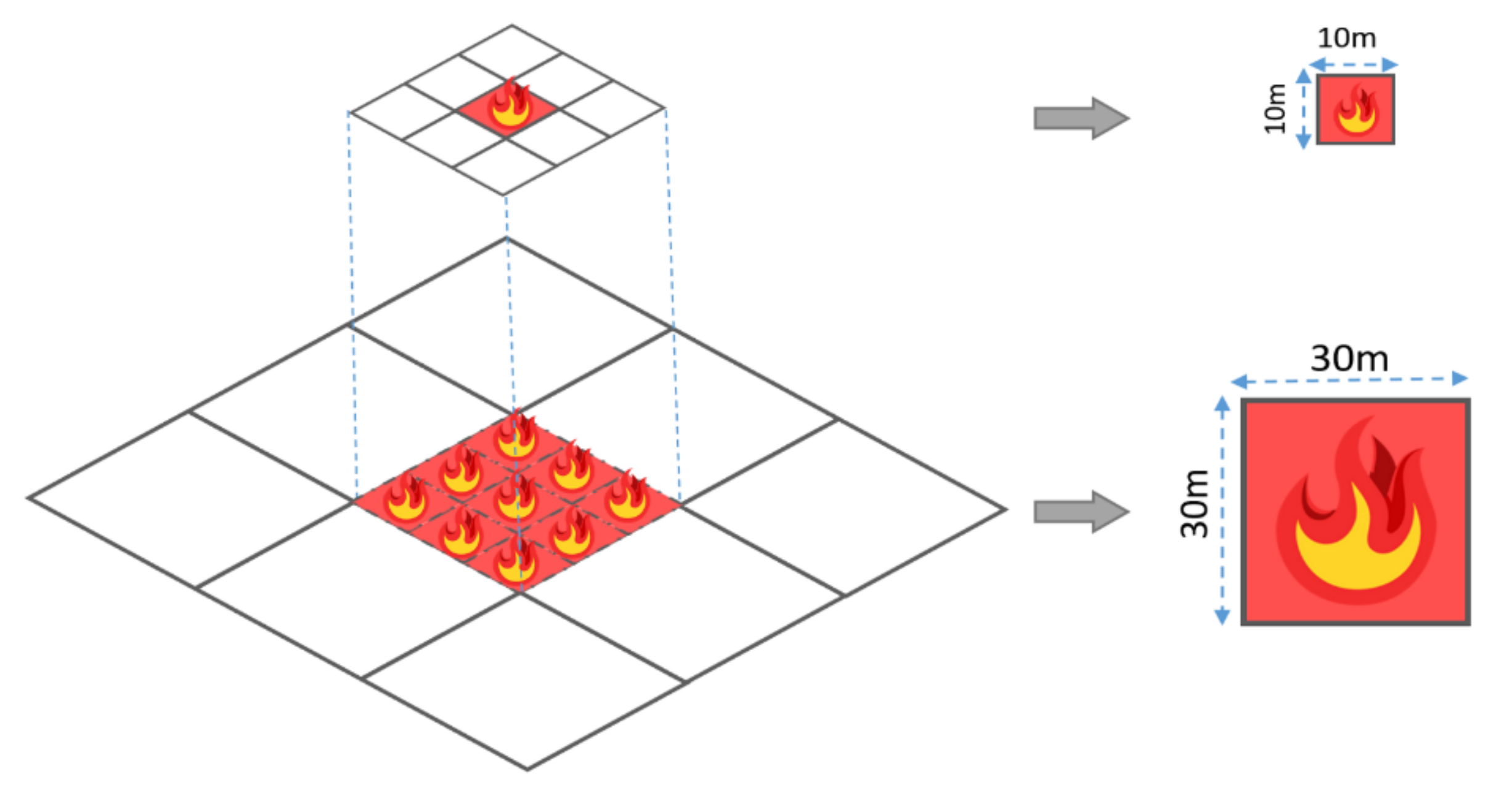 Remotesensing 14 00672 g003 550