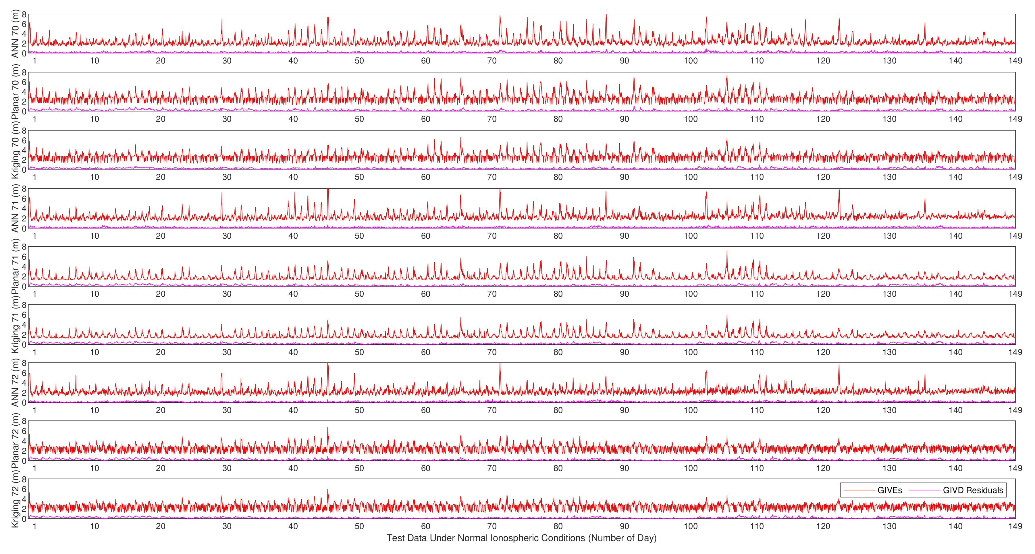Remotesensing 14 00676 g010 550