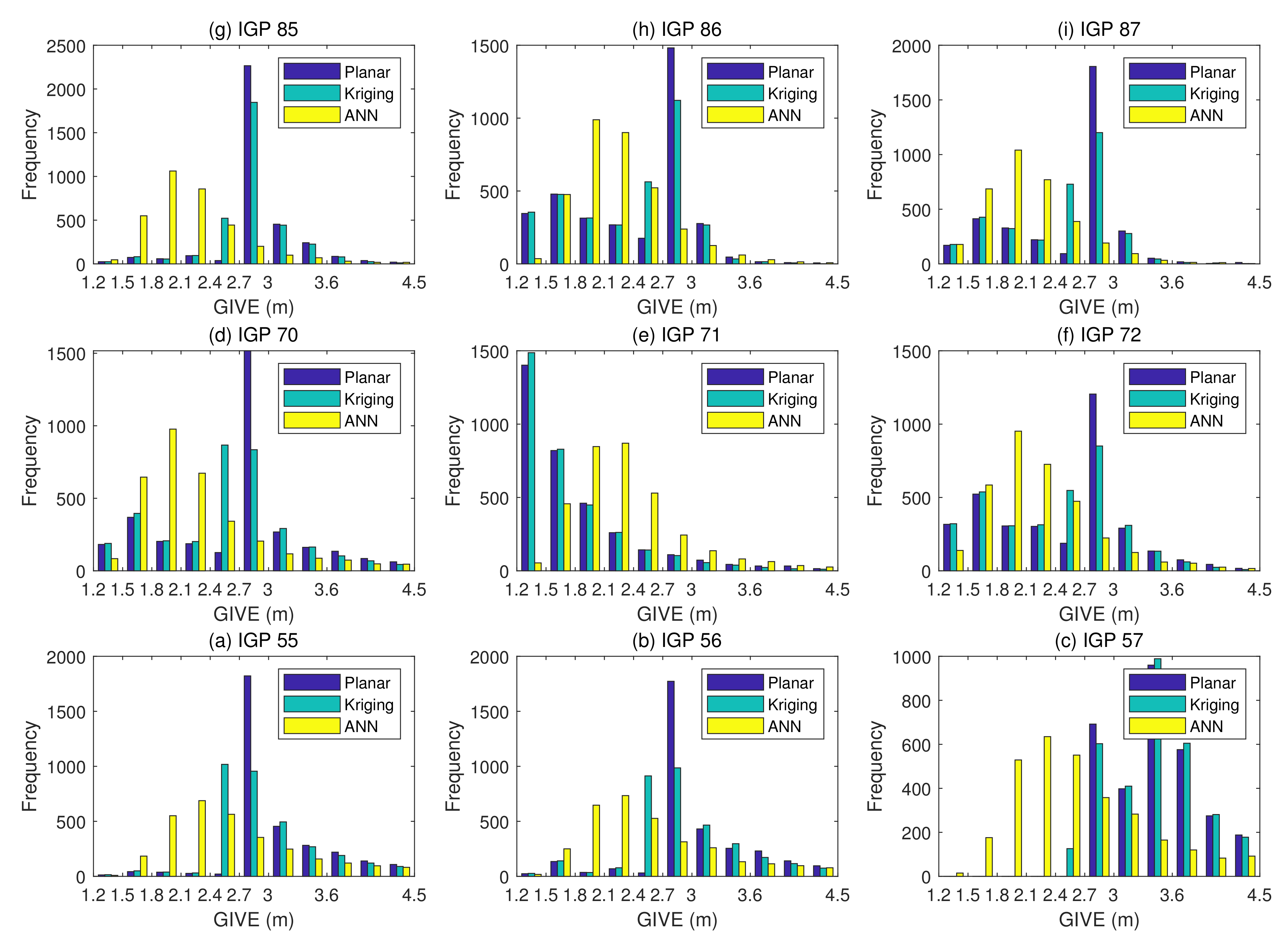 Remotesensing 14 00676 g012 550