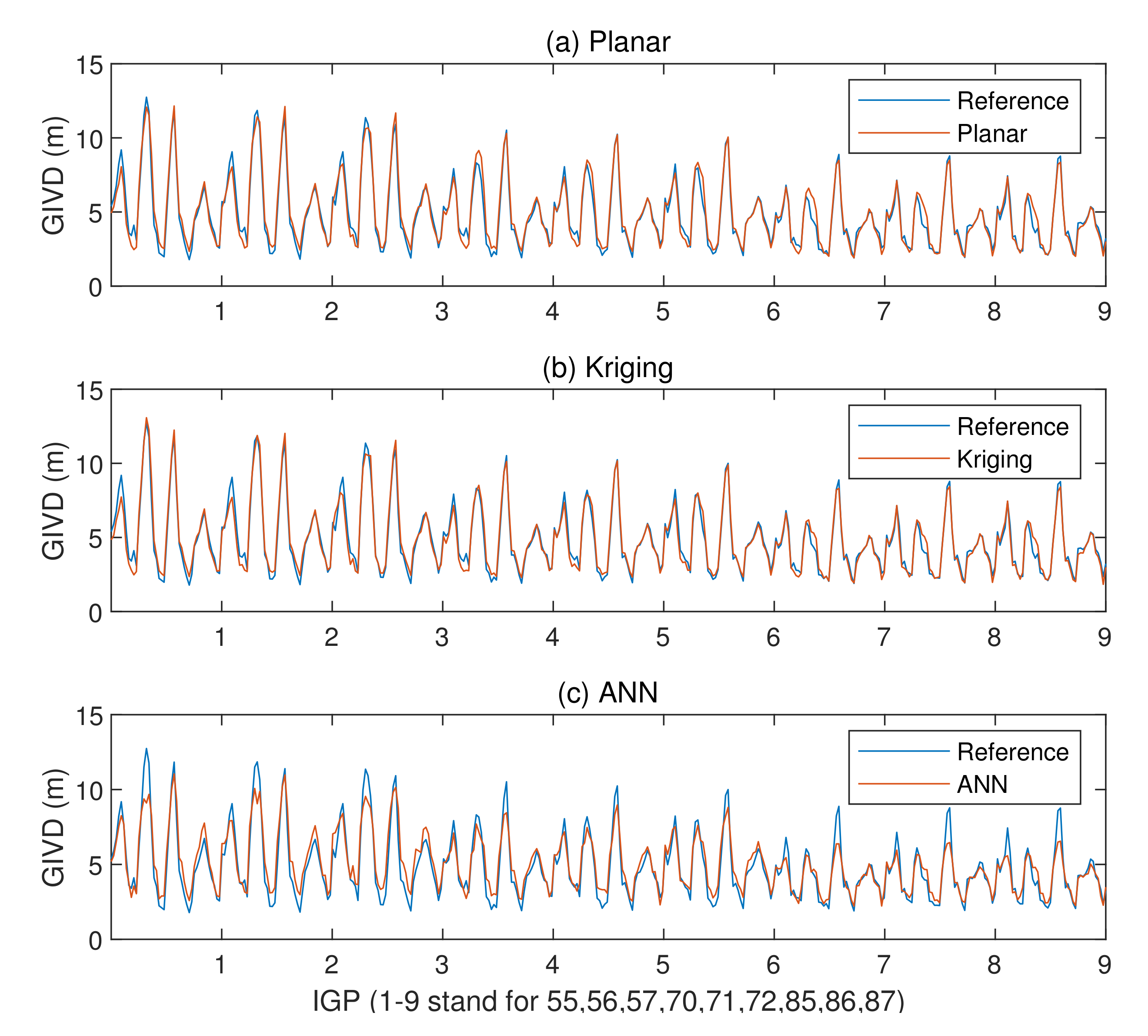 Remotesensing 14 00676 g014 550