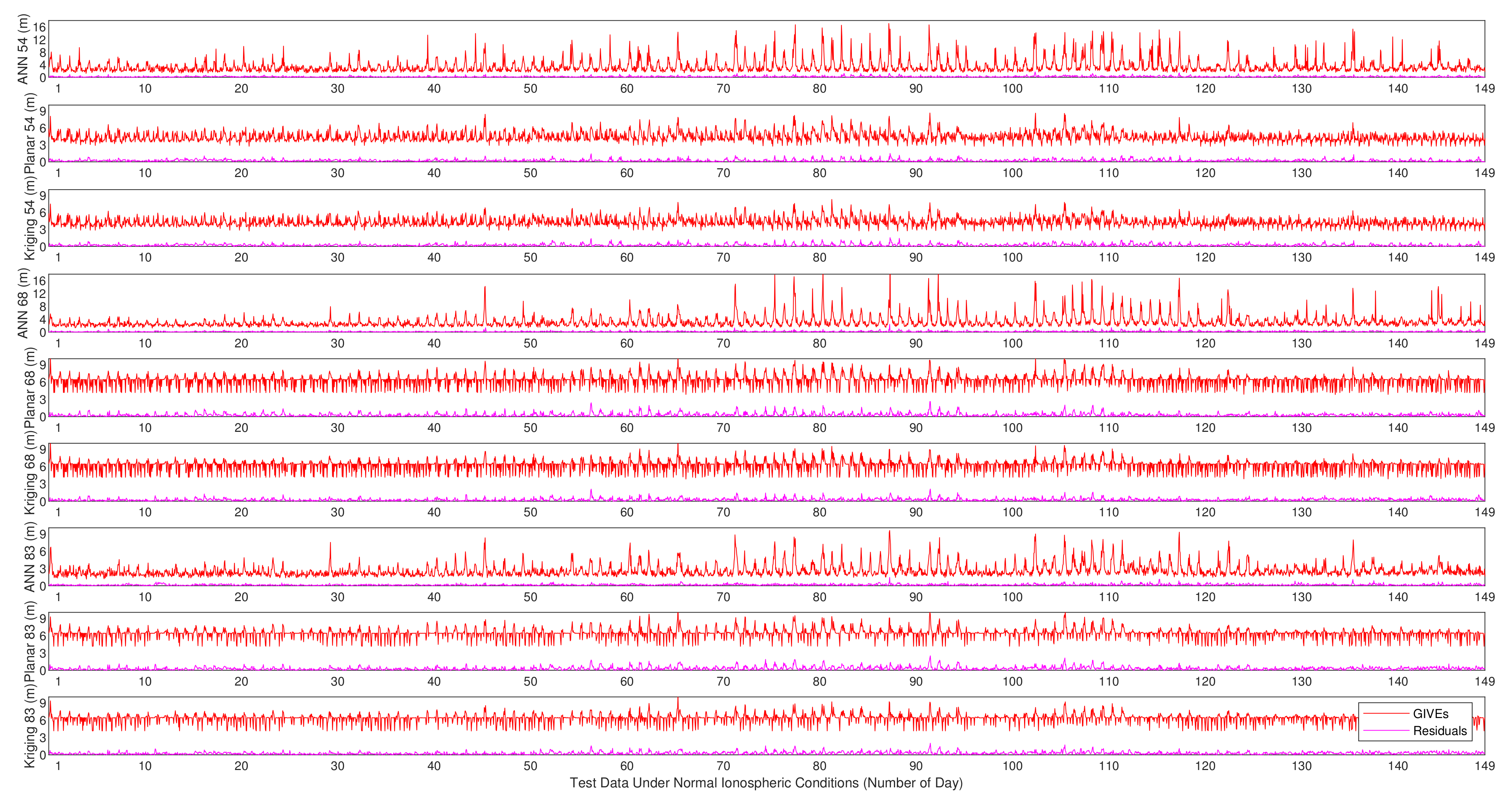 Remotesensing 14 00676 g016 550