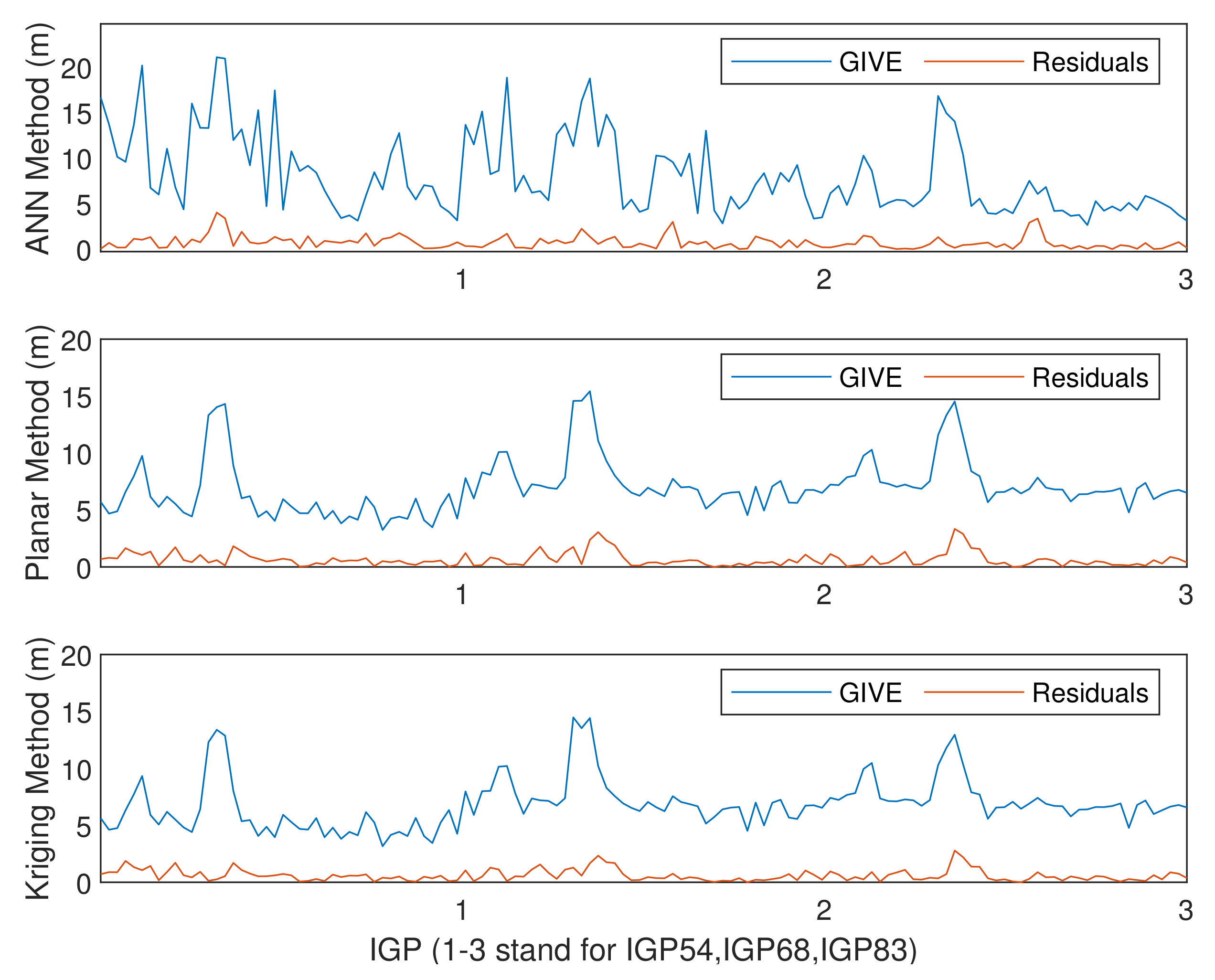 Remotesensing 14 00676 g017 550