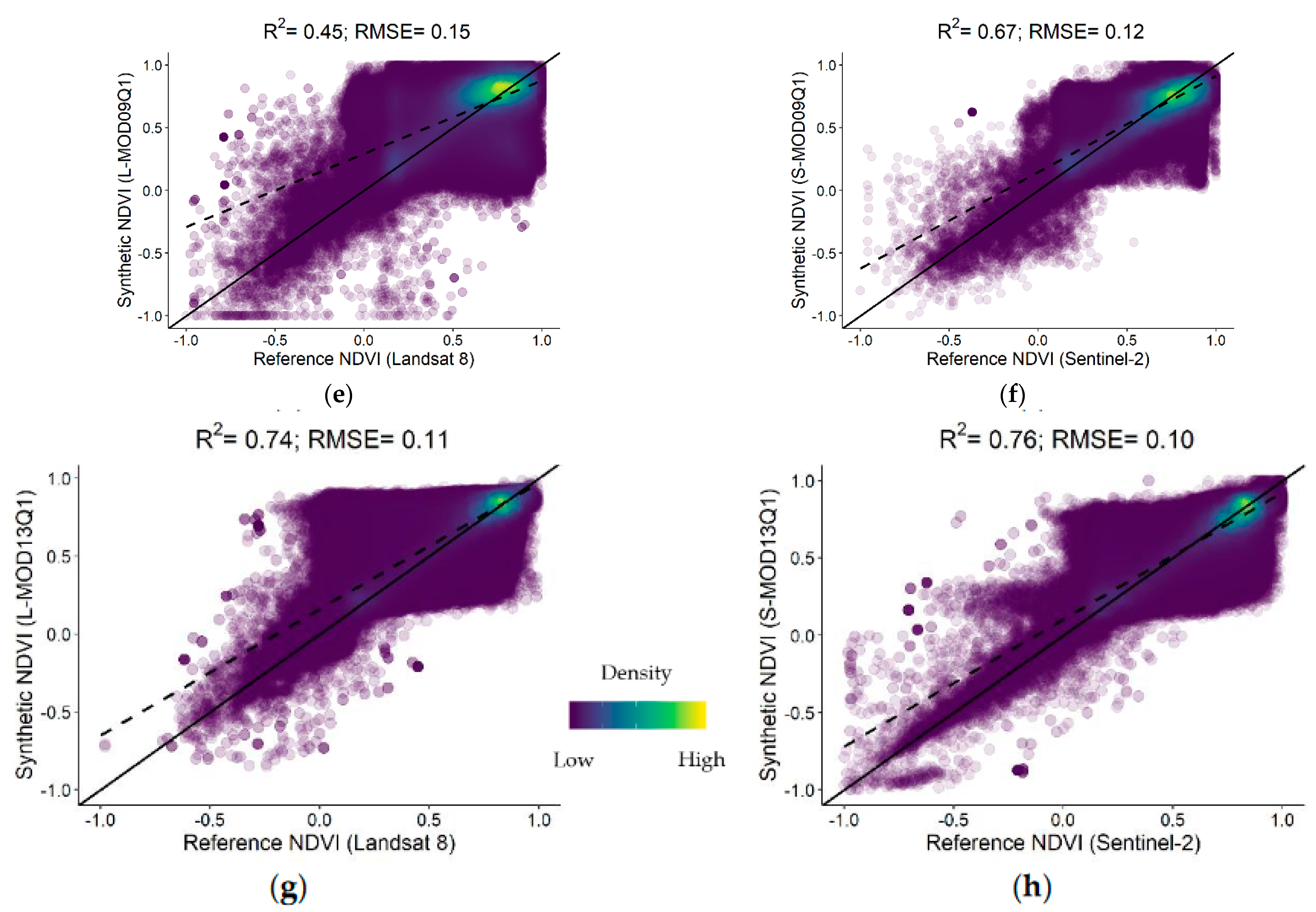 Remotesensing 14 00677 g007b