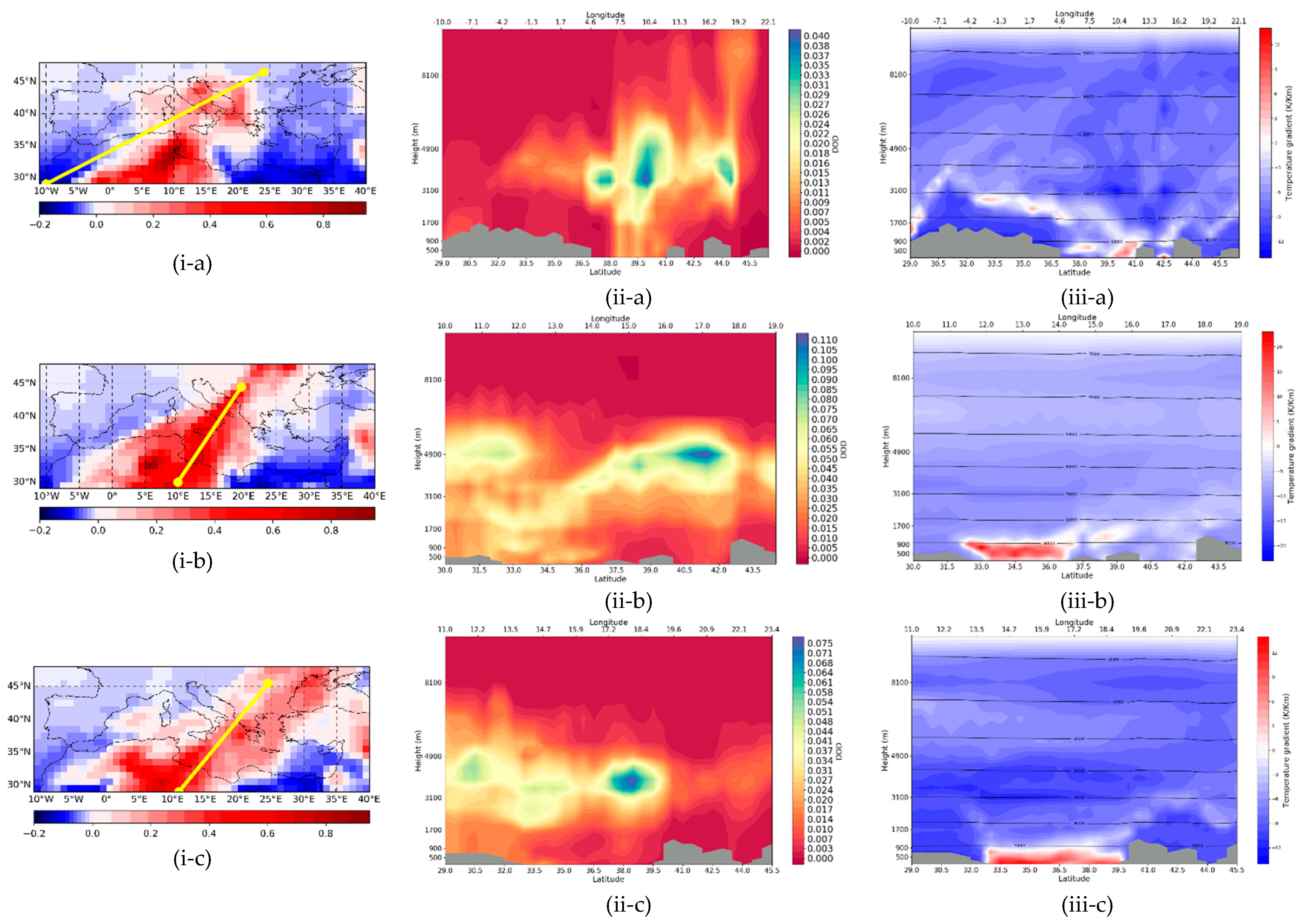 Remotesensing 14 00679 g007 Remotesensing 14 00679 g007