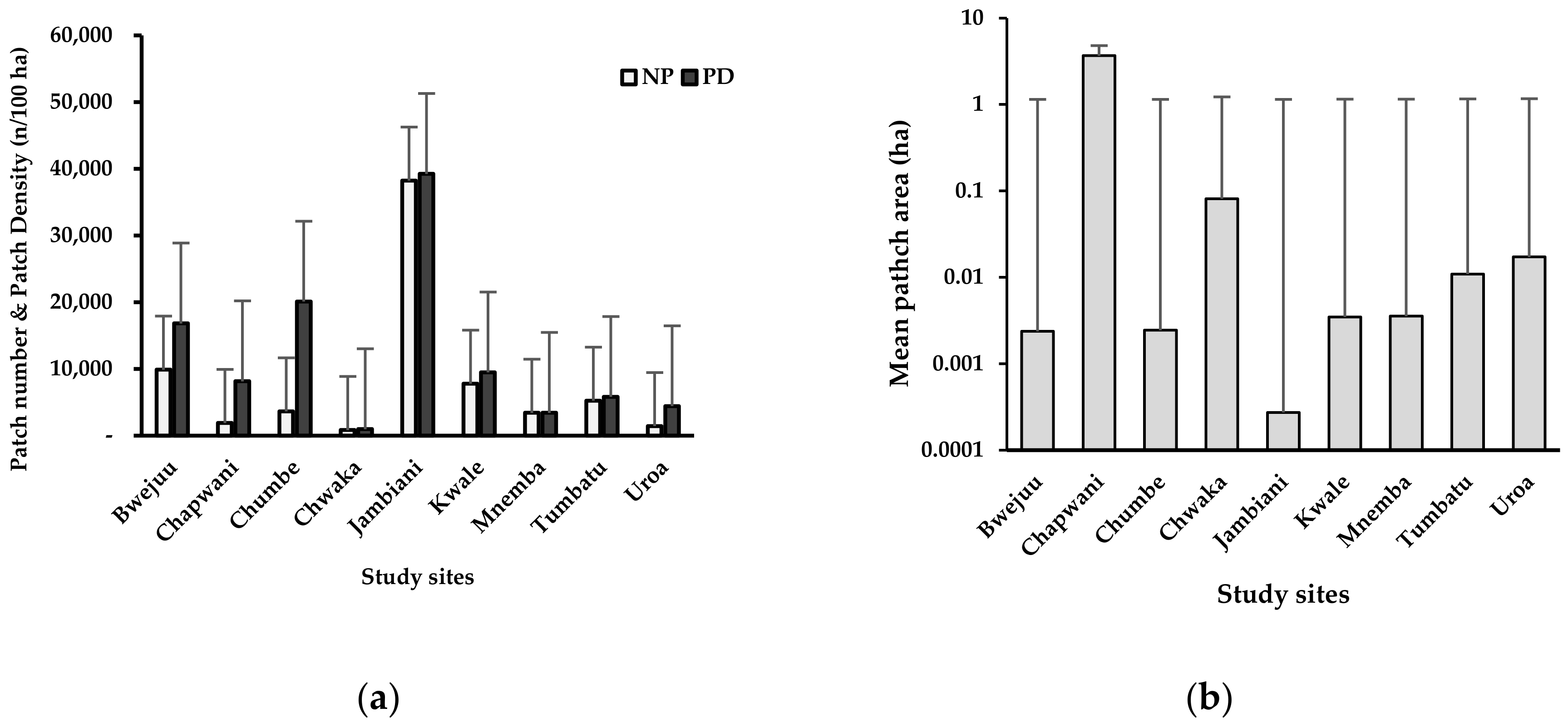 Remotesensing 14 00680 g009 Remotesensing 14 00680 g009