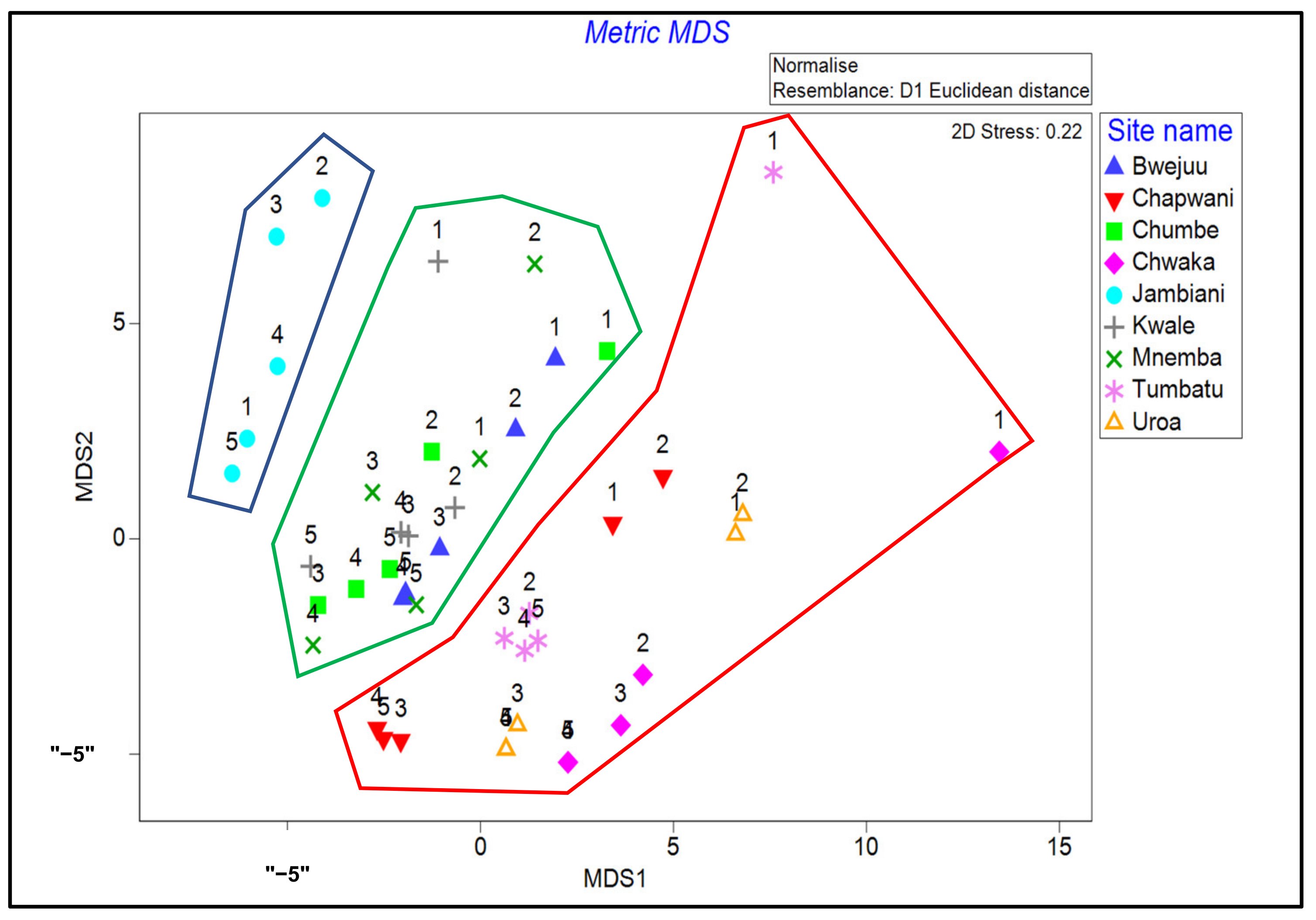 Remotesensing 14 00680 g012 Remotesensing 14 00680 g012