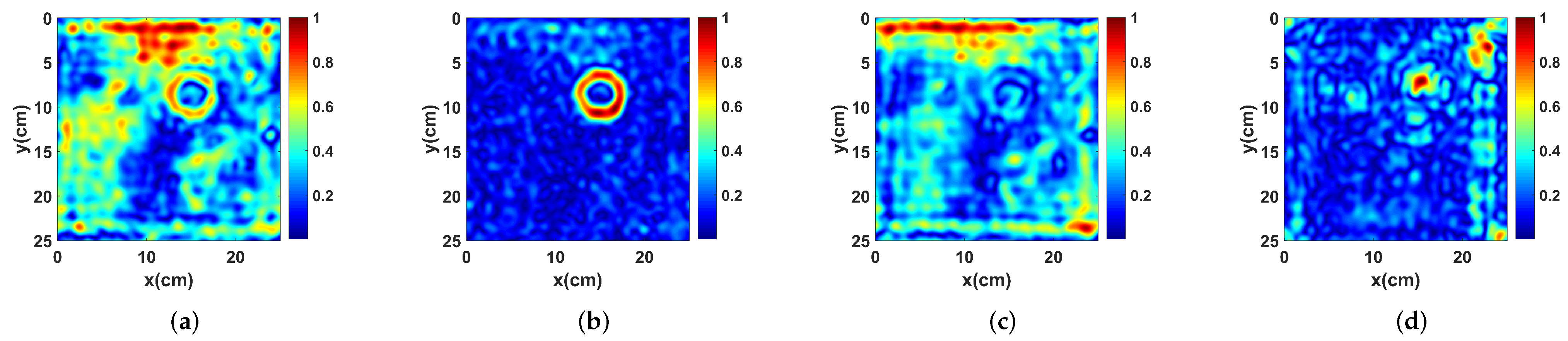 Remotesensing 14 00682 g004