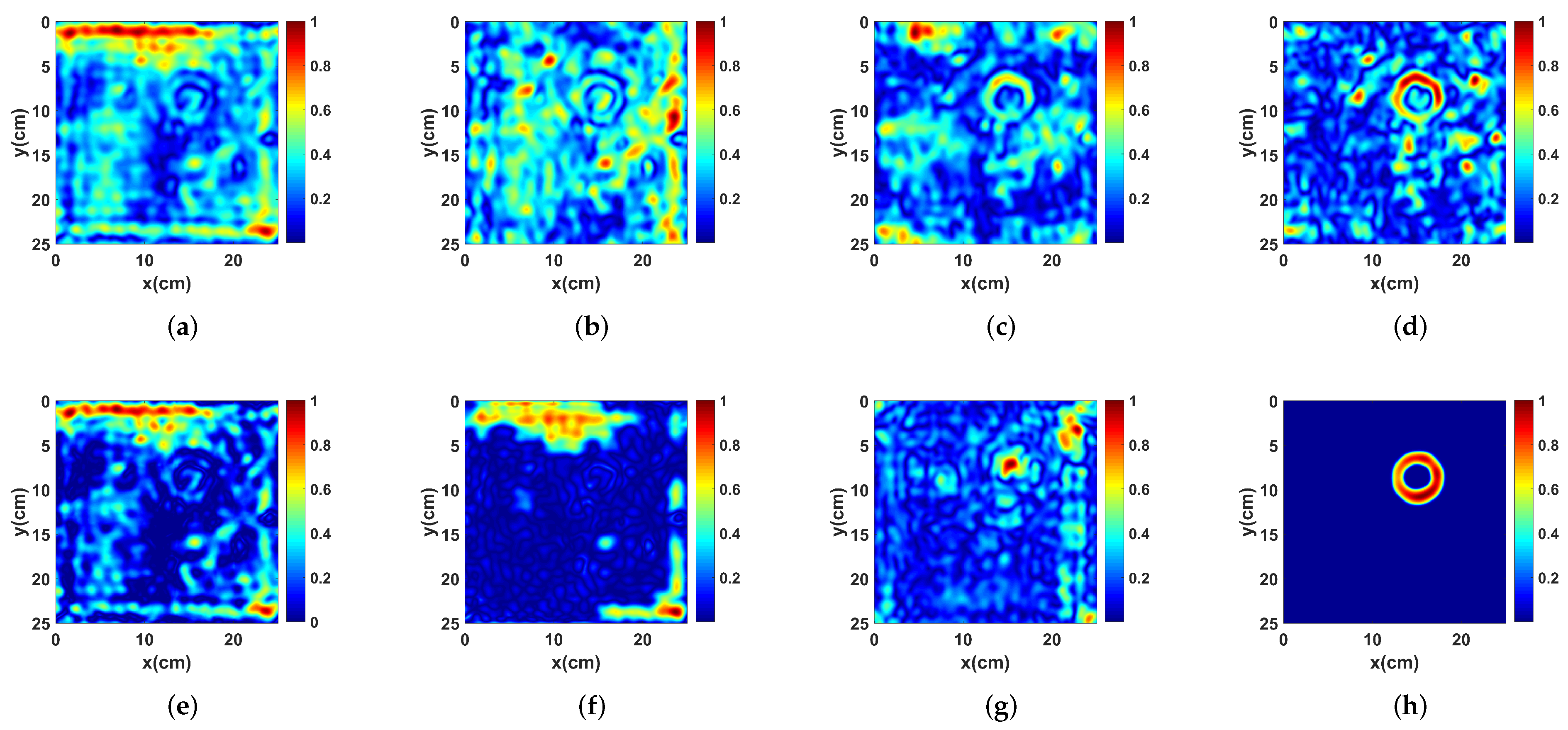 Remotesensing 14 00682 g010