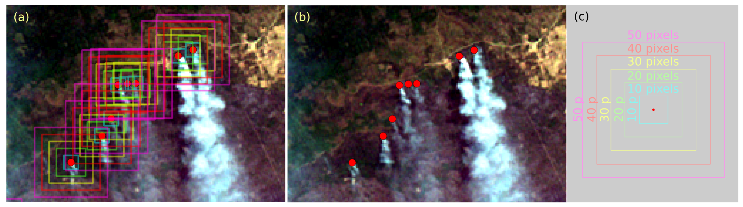 Remotesensing 14 00688 g003 550