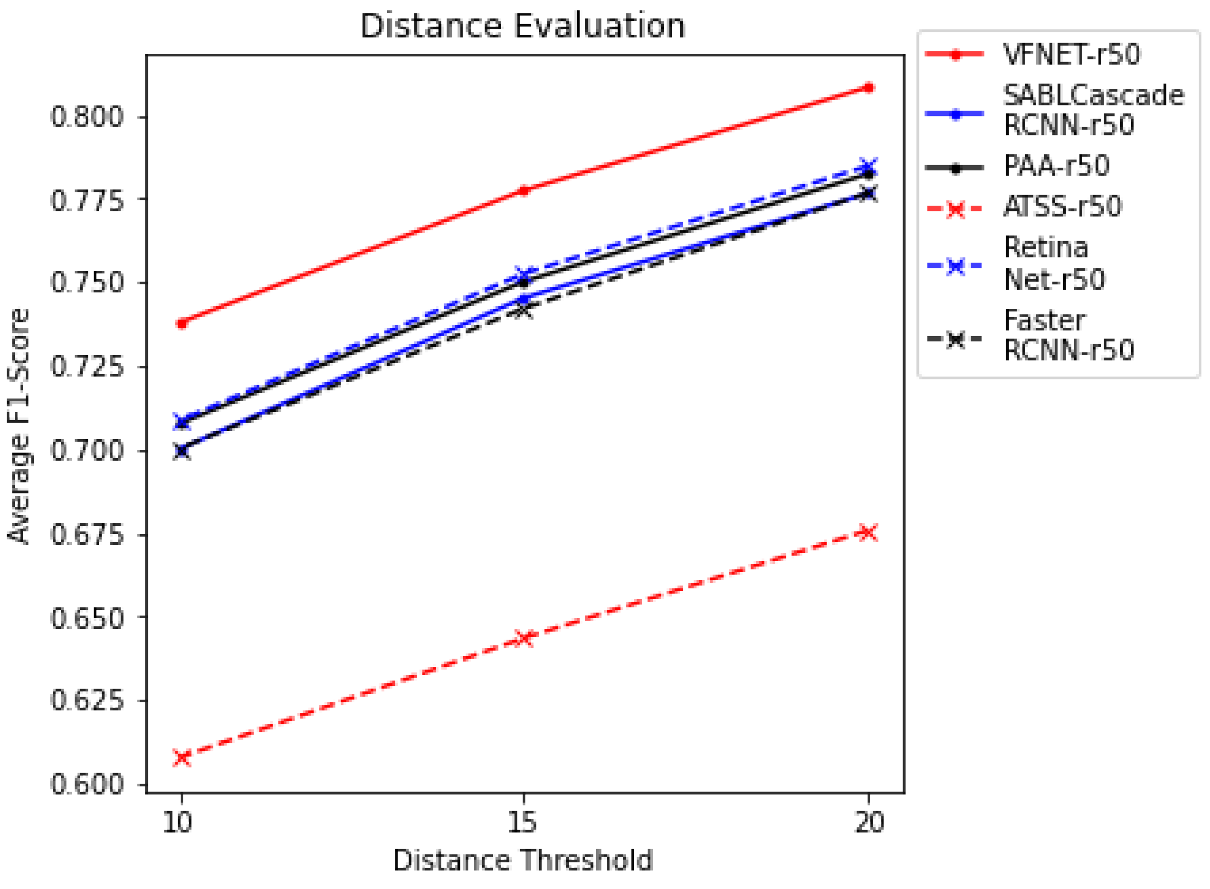 Remotesensing 14 00688 g006 550