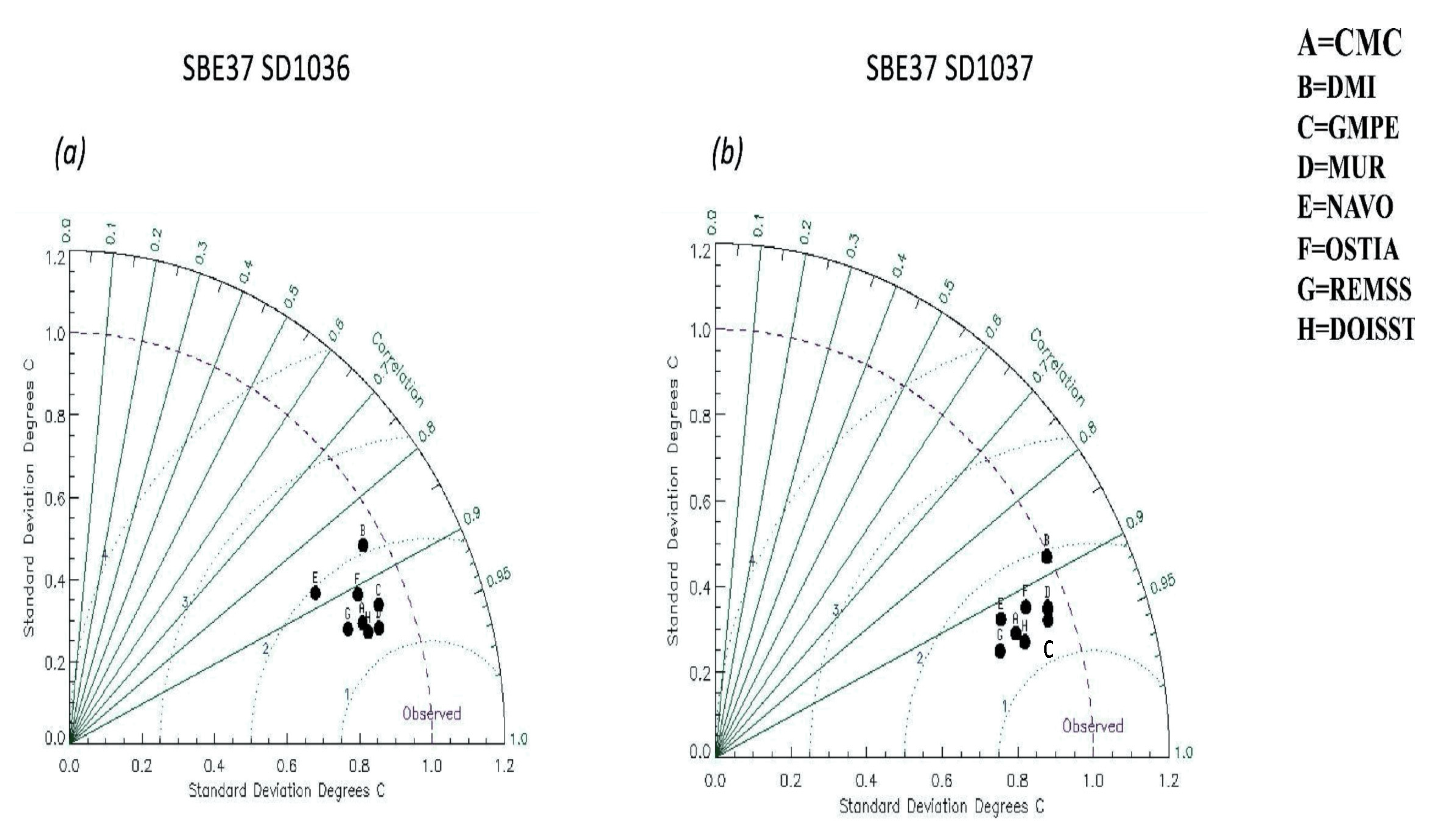 Remotesensing 14 00692 g006 550