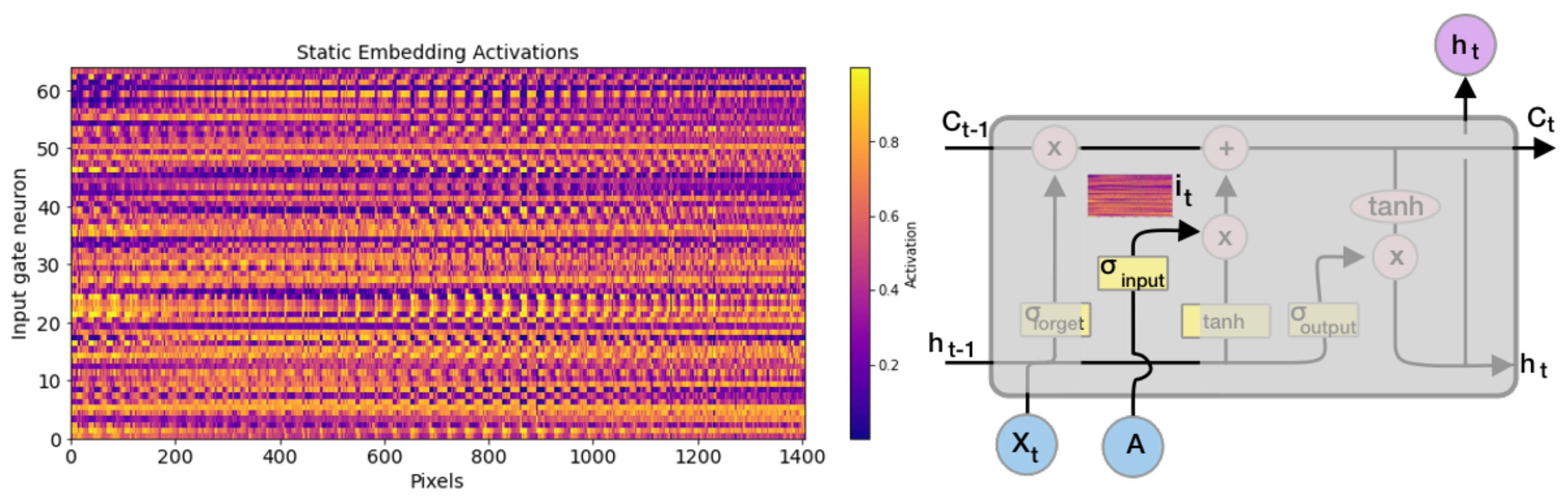 Remotesensing 14 00698 g003
