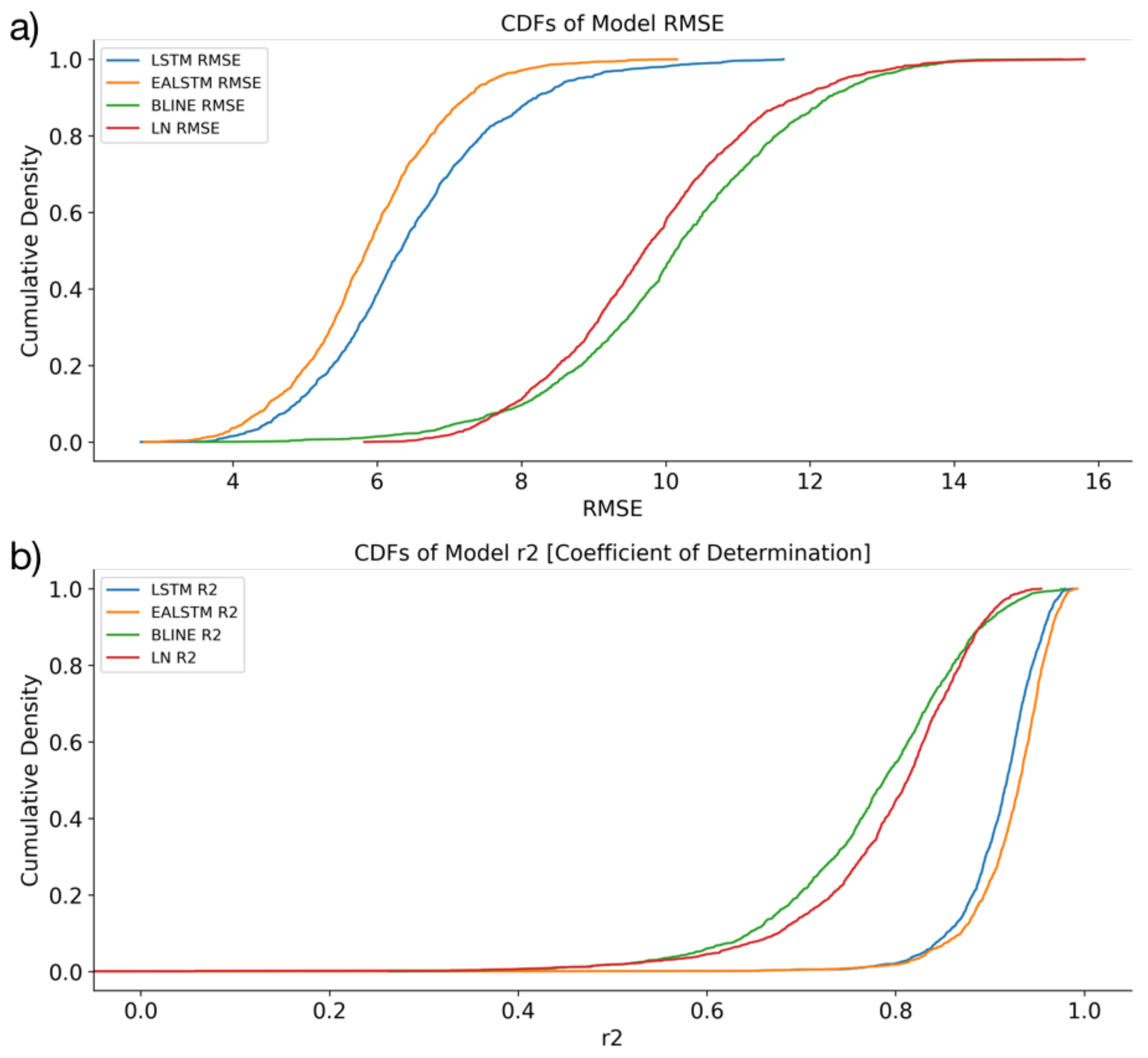 Remotesensing 14 00698 g004
