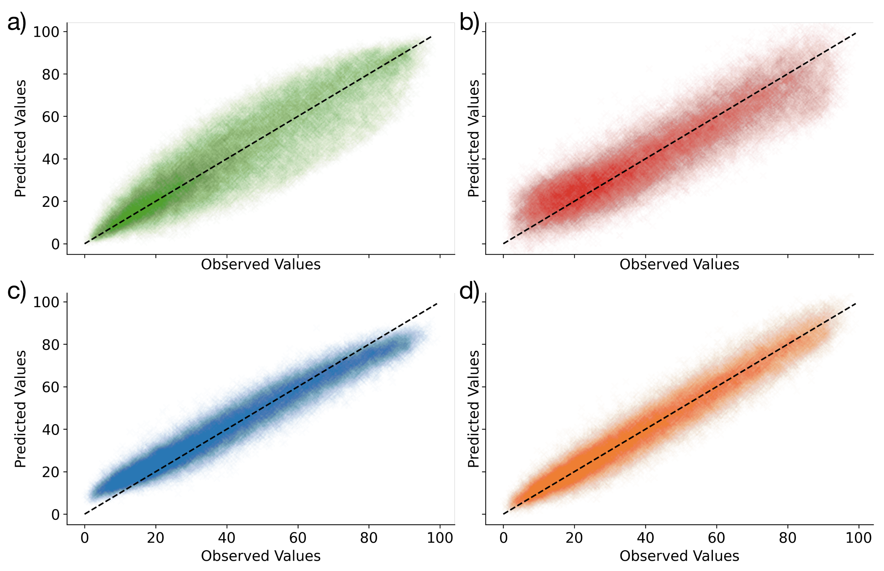 Remotesensing 14 00698 g005