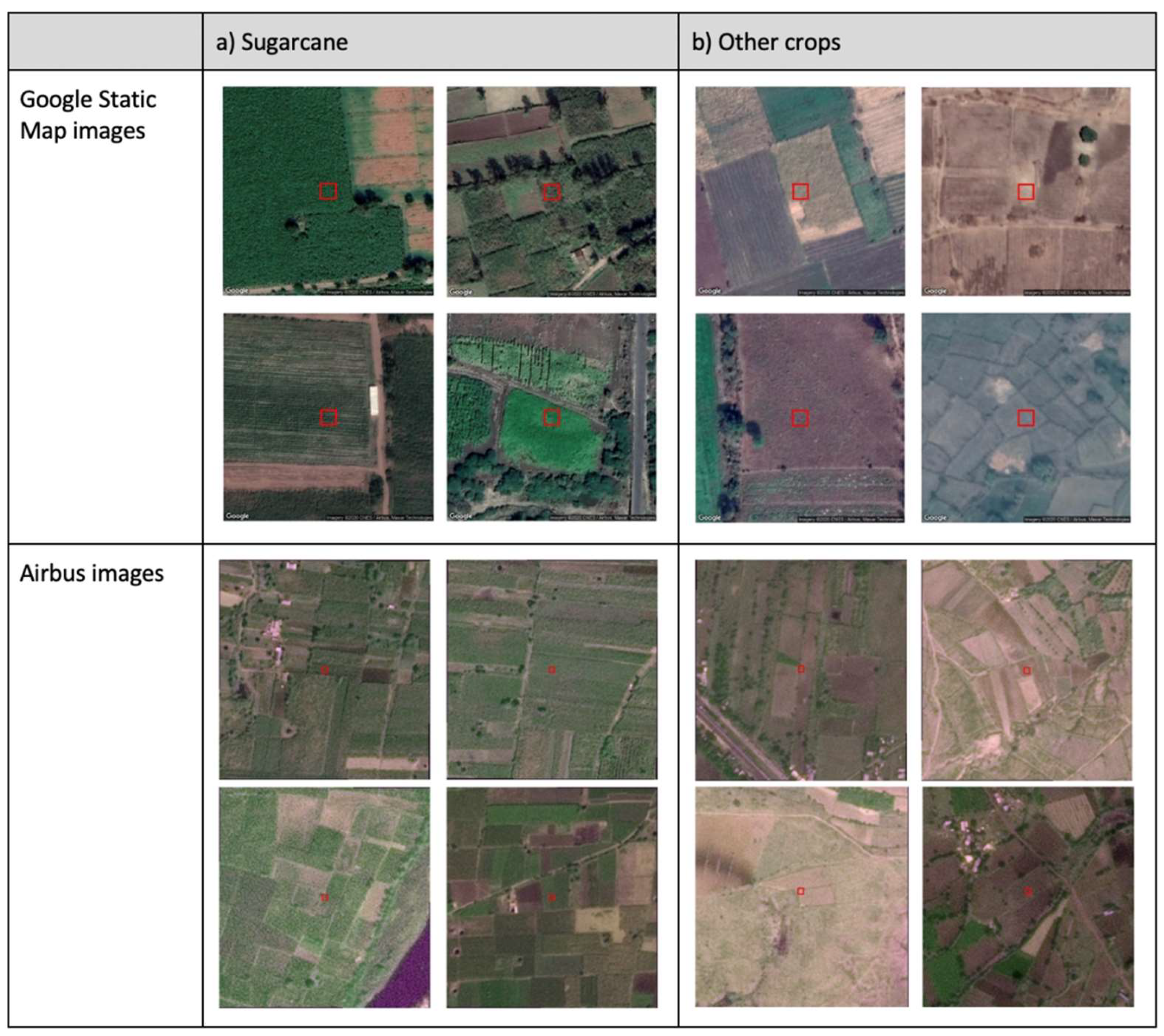 Remotesensing 14 00703 g007