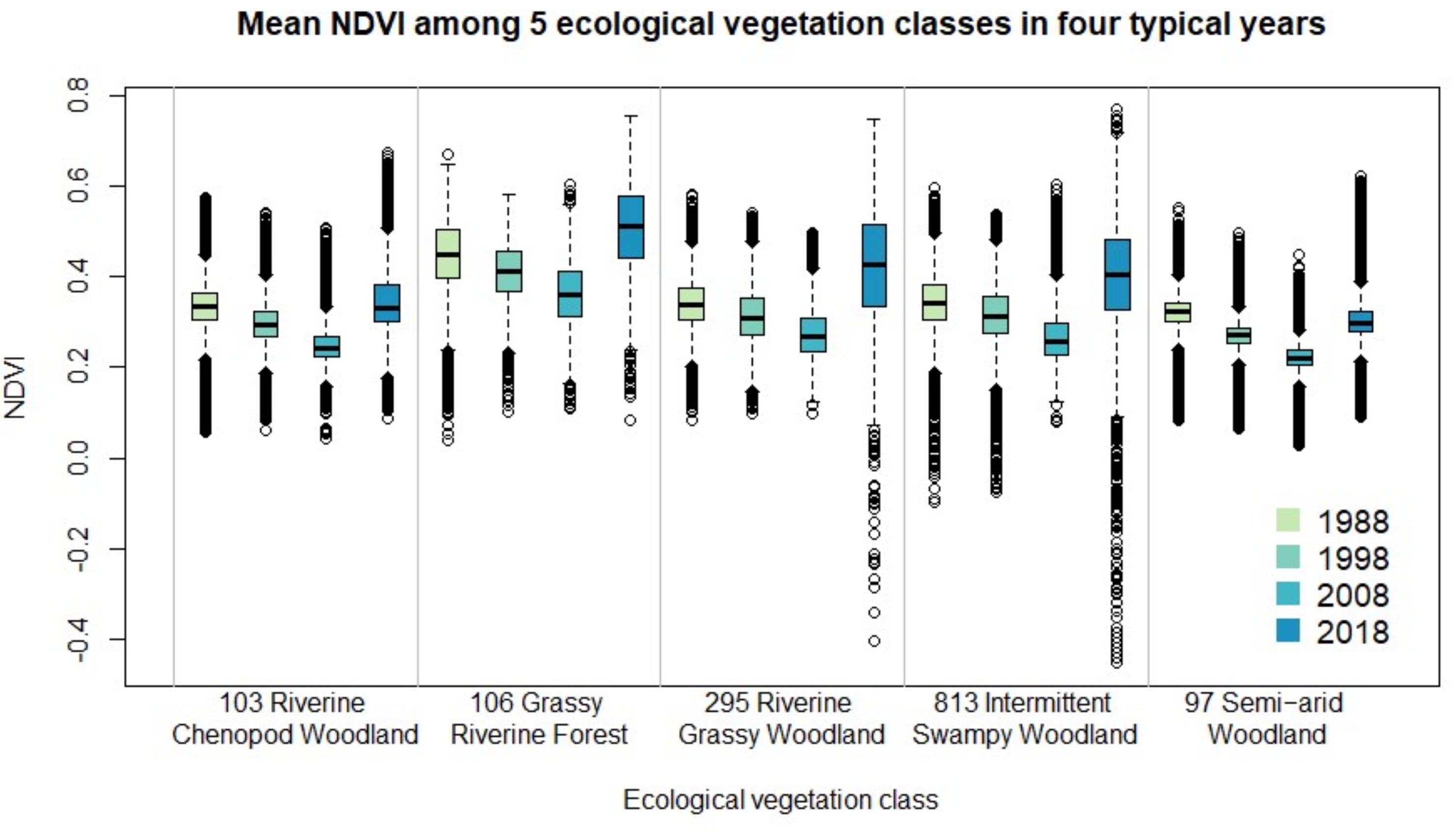 Remotesensing 14 00708 g003 Remotesensing 14 00708 g003