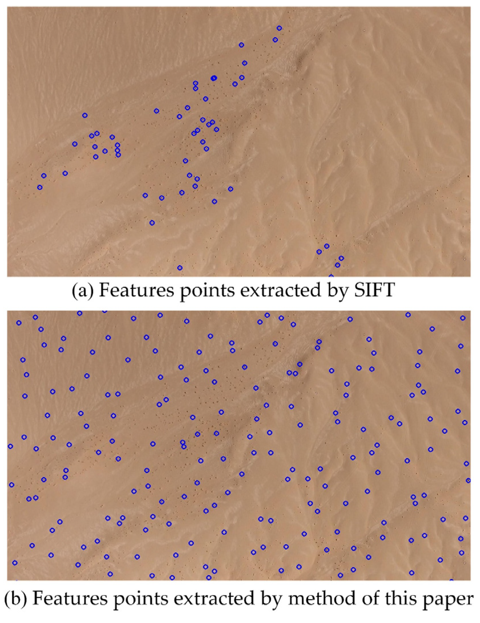 Remotesensing 14 00709 g010