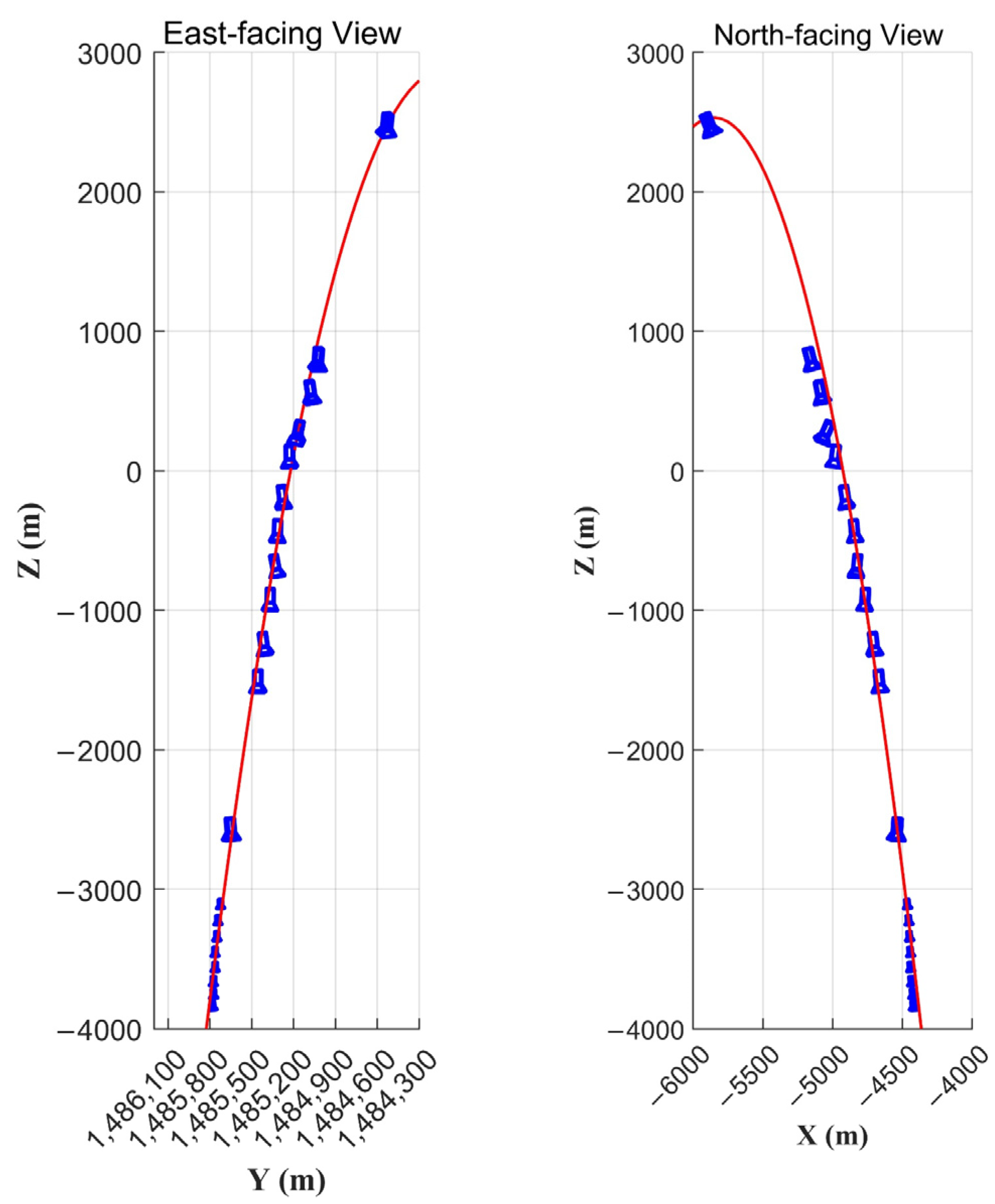 Remotesensing 14 00709 g017