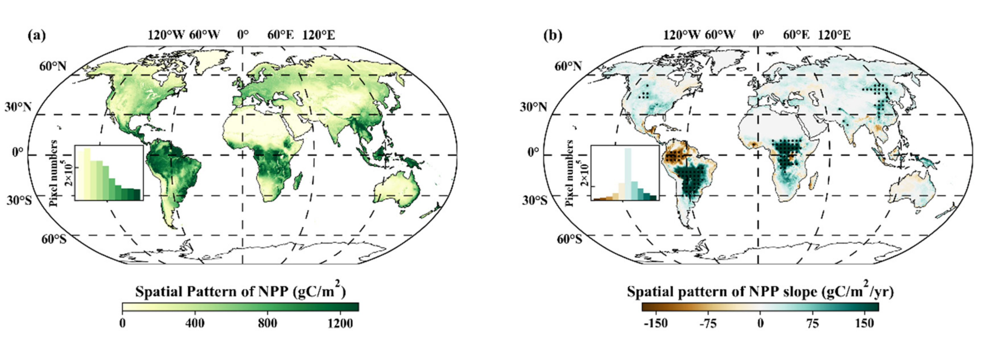 Remotesensing 14 00713 g003